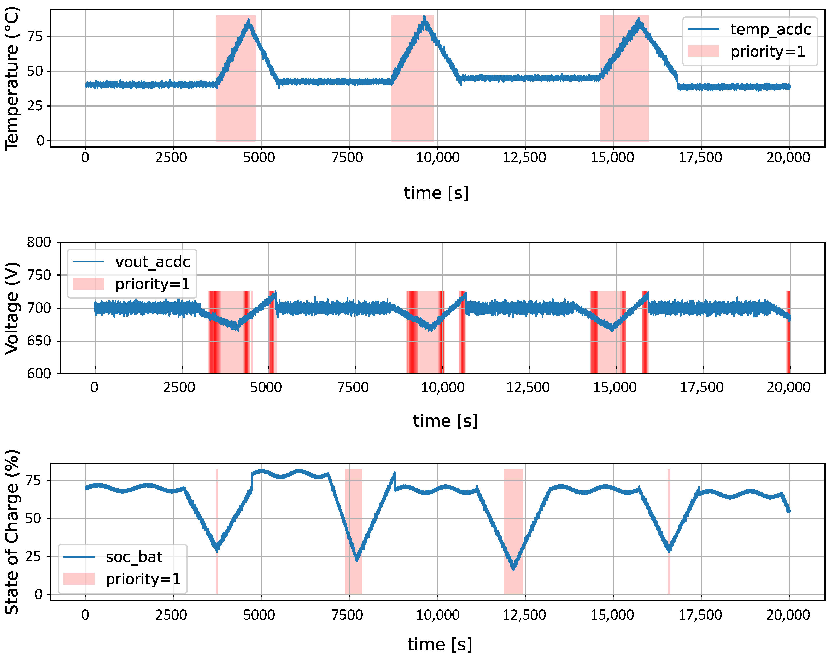 Electronics 14 03681 g004