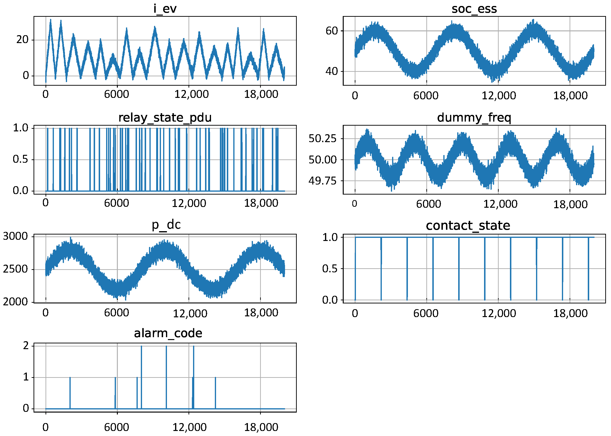 Electronics 14 03681 g005