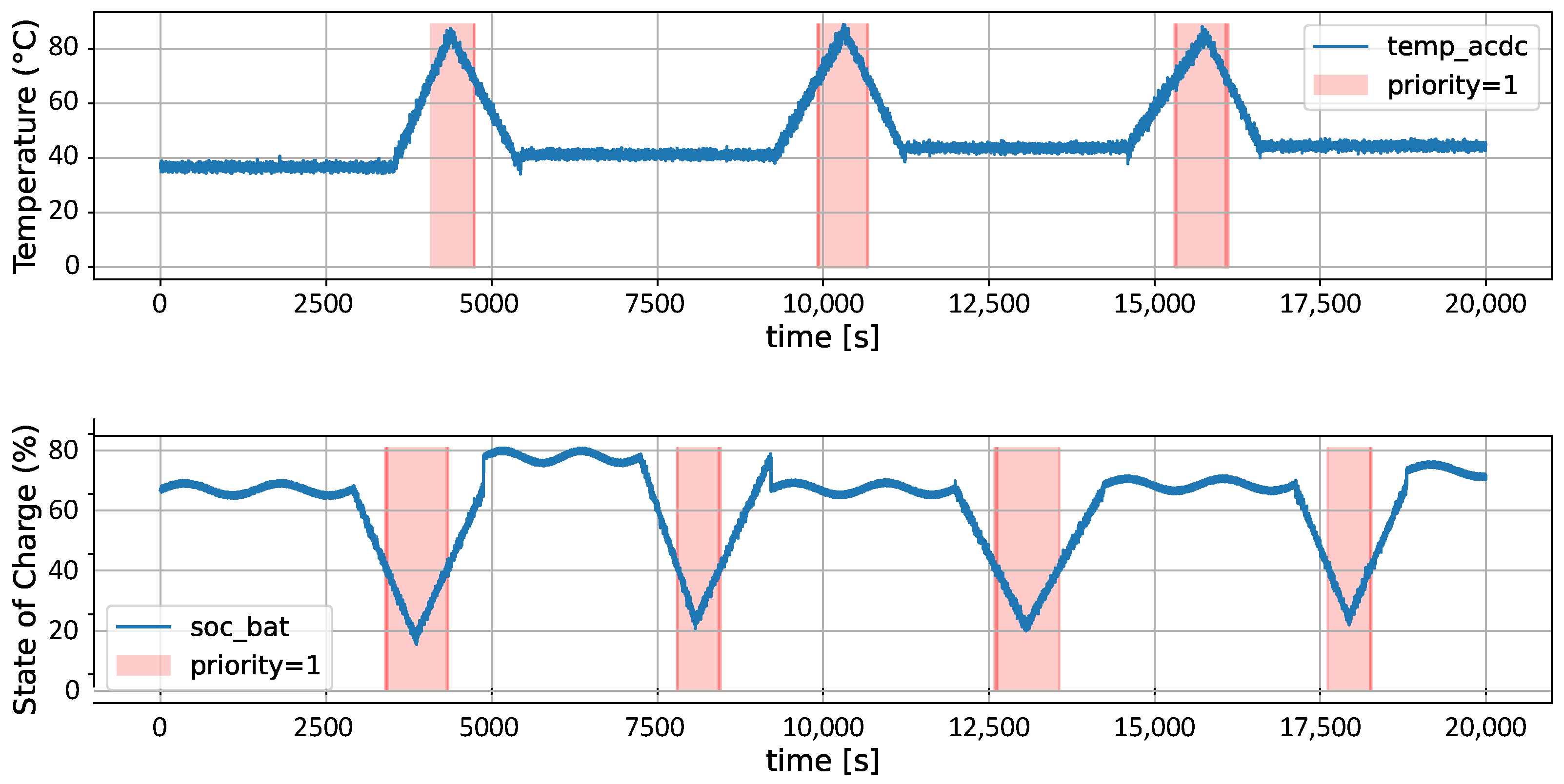 Electronics 14 03681 g009