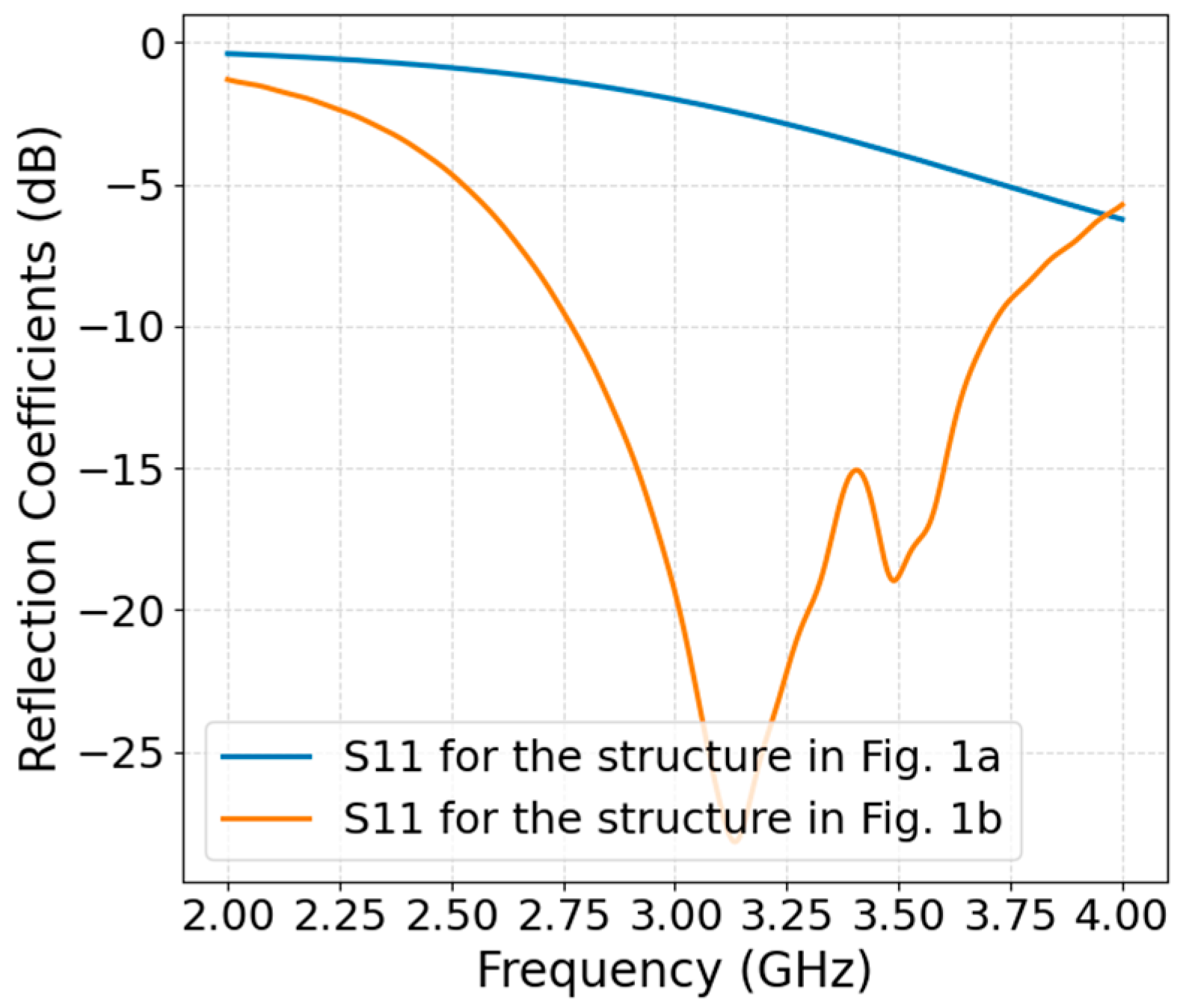Electronics 14 03683 g002 Electronics 14 03683 g002