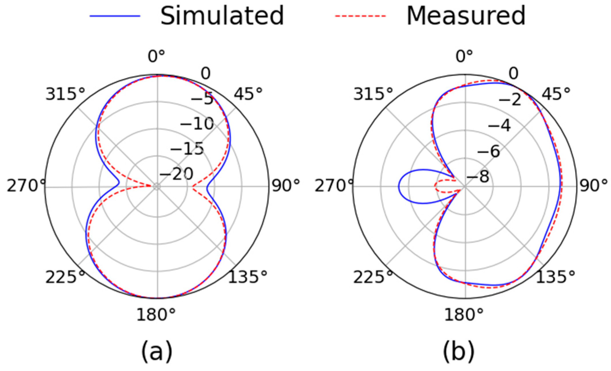 Electronics 14 03683 g006 Electronics 14 03683 g006