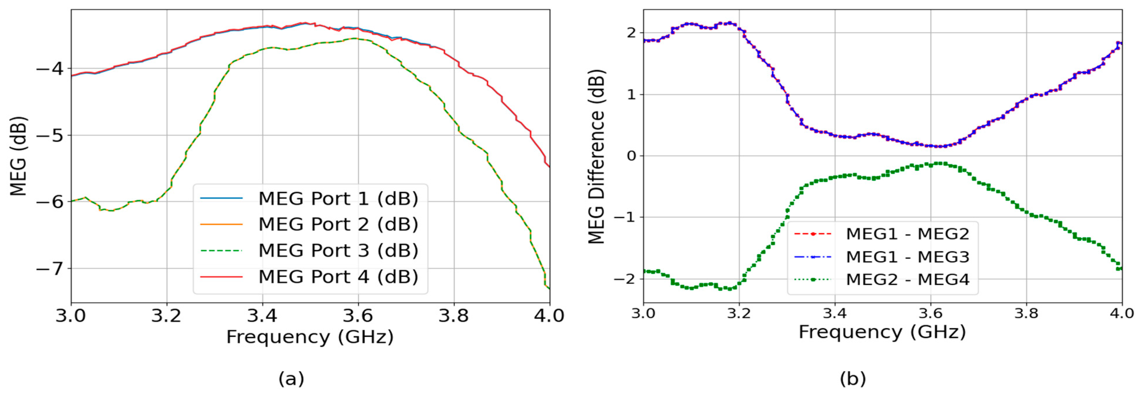 Electronics 14 03683 g011 Electronics 14 03683 g011