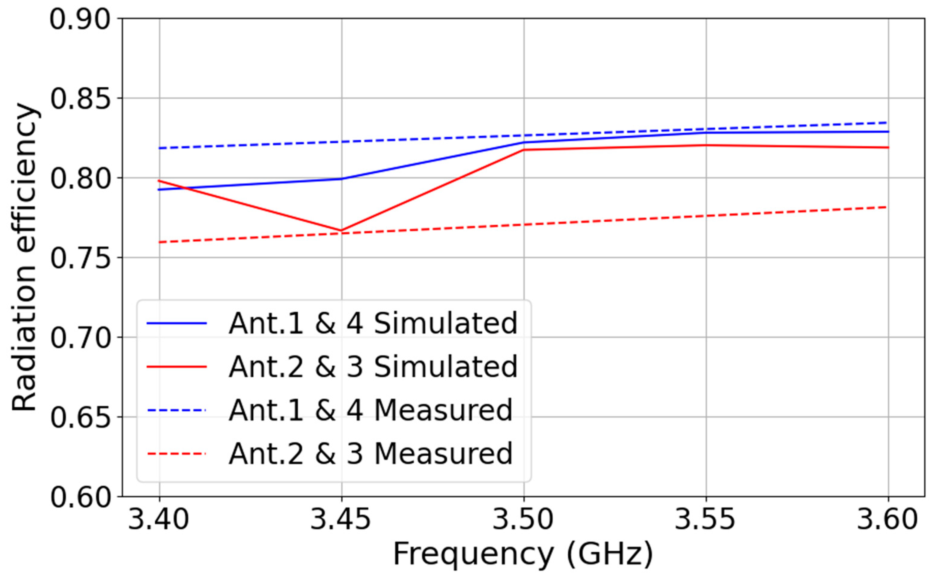 Electronics 14 03683 g012 Electronics 14 03683 g012