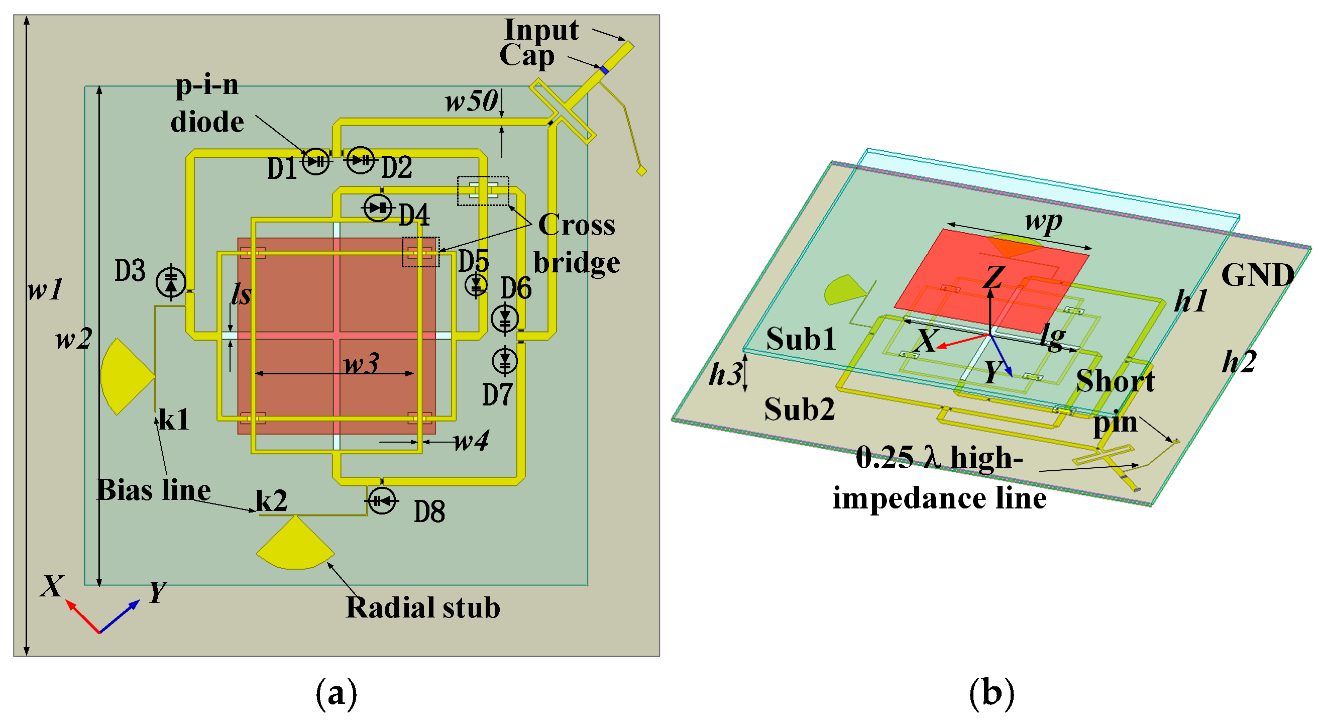 Electronics 14 03689 g001