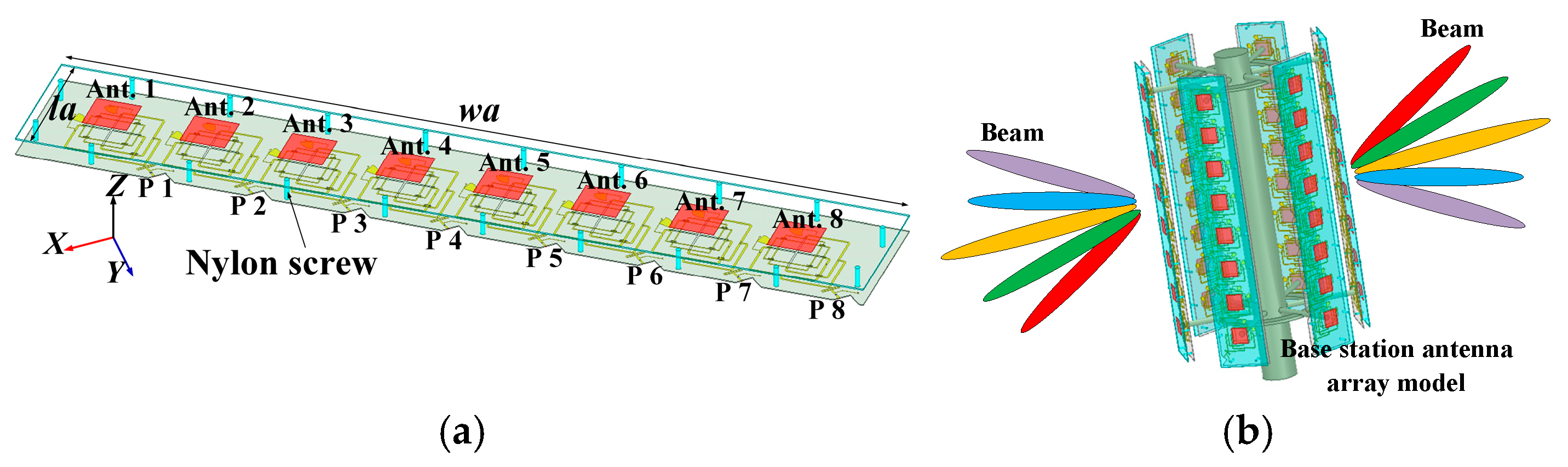 Electronics 14 03689 g004