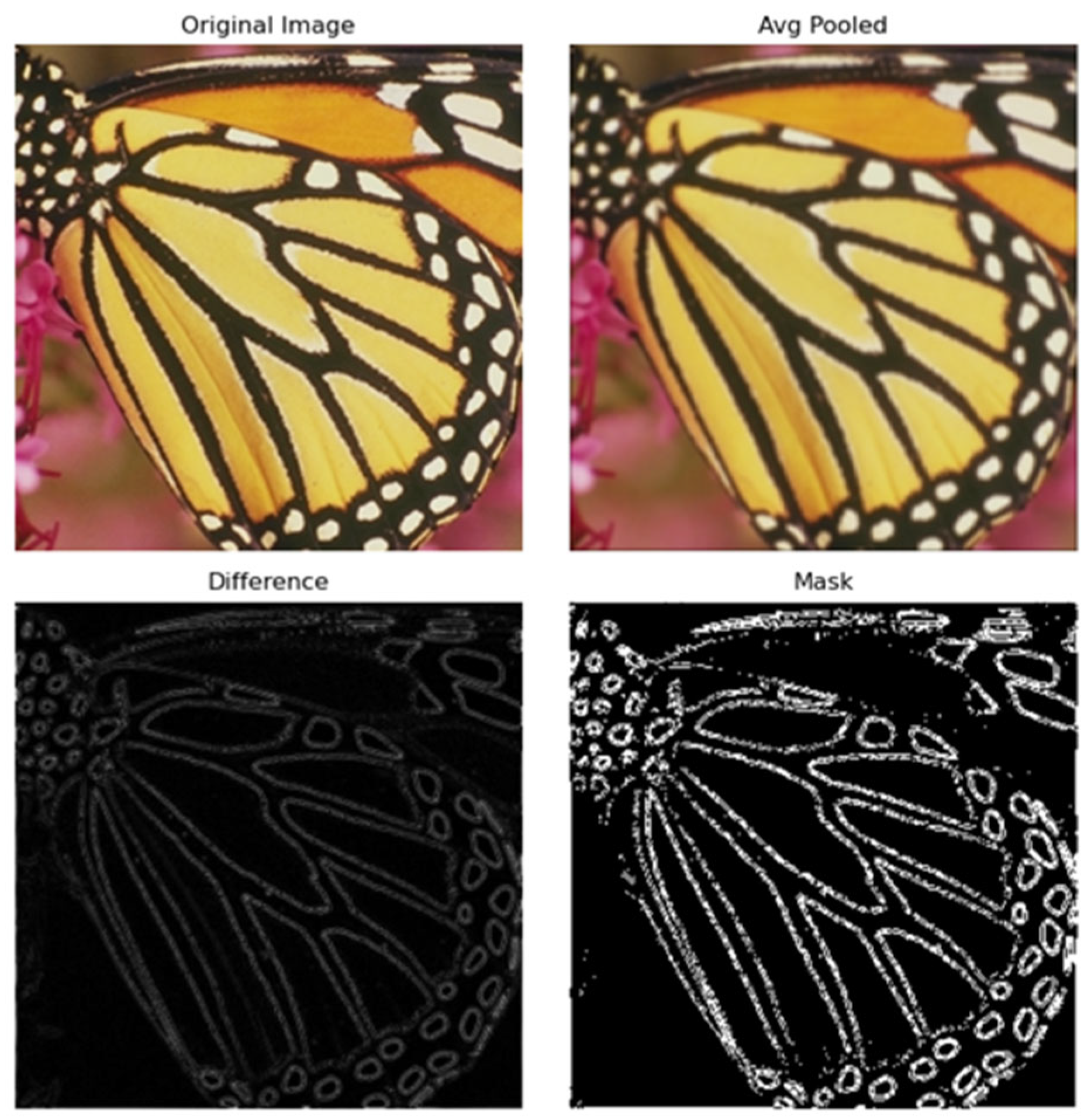 Electronics 14 03690 g002