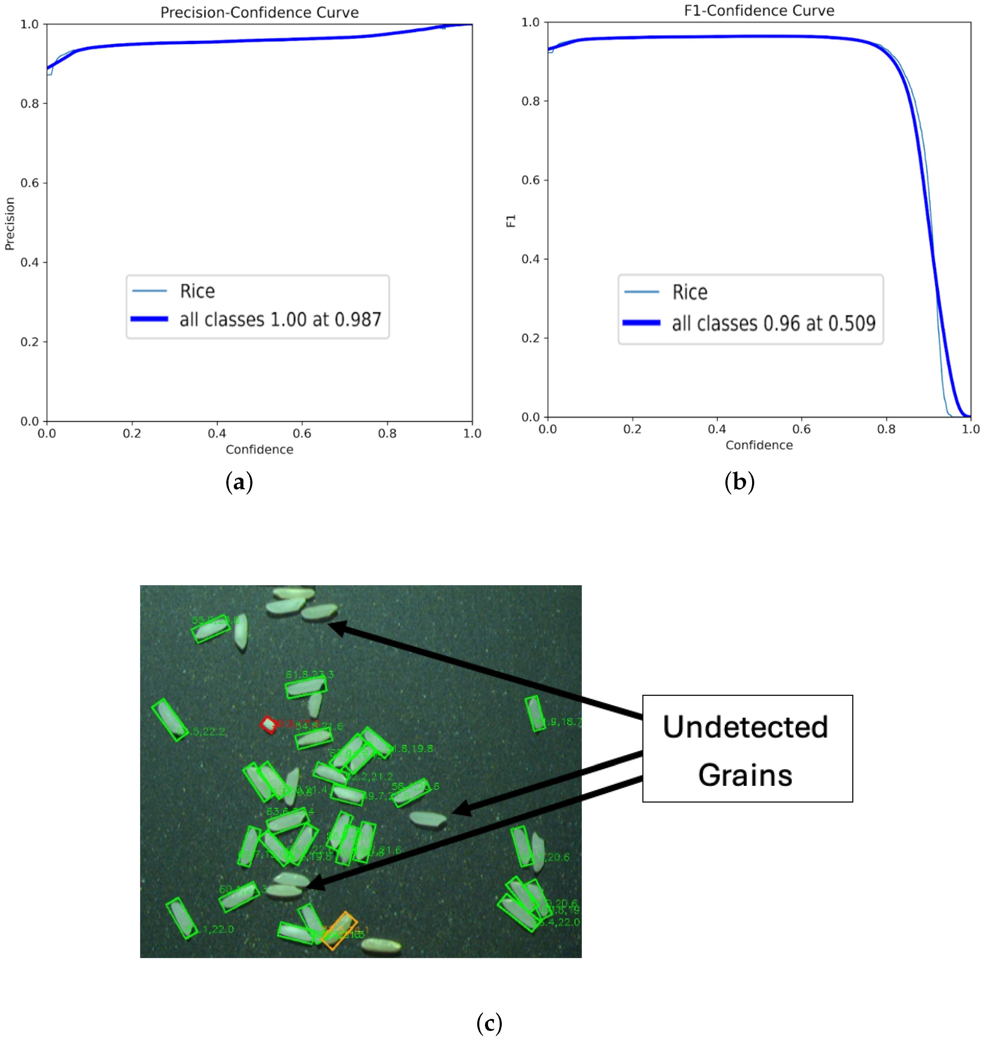 Electronics 14 03691 g005 Electronics 14 03691 g005