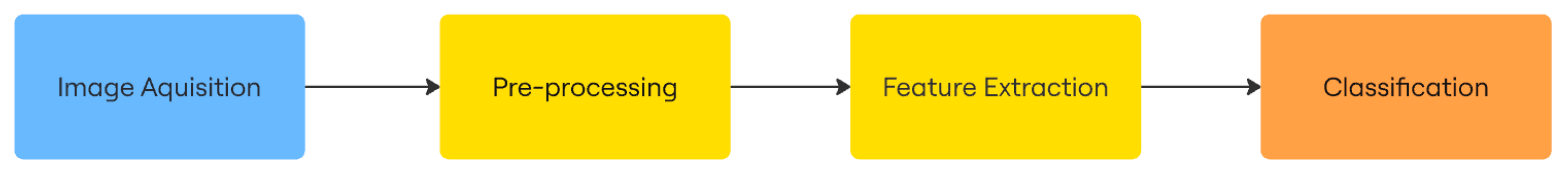 Electronics 14 03692 g001 Electronics 14 03692 g001