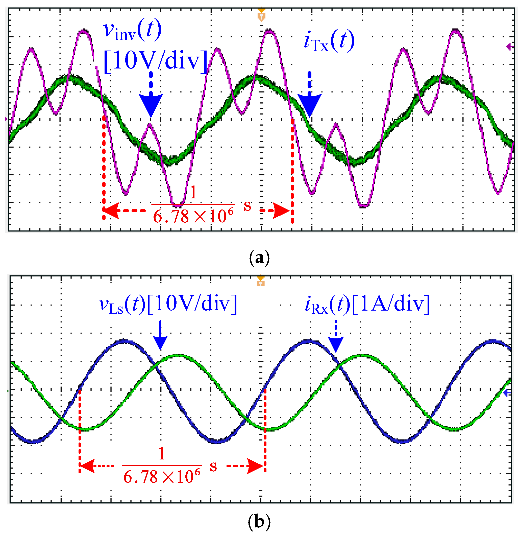 Electronics 14 03693 g008