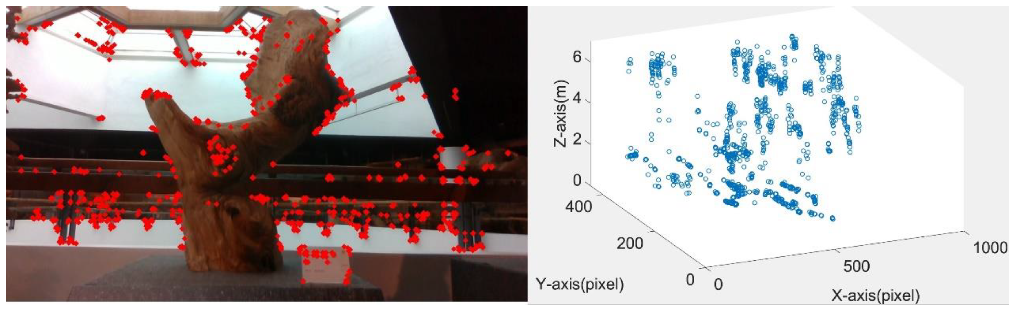 Electronics 14 03694 g003 Electronics 14 03694 g003