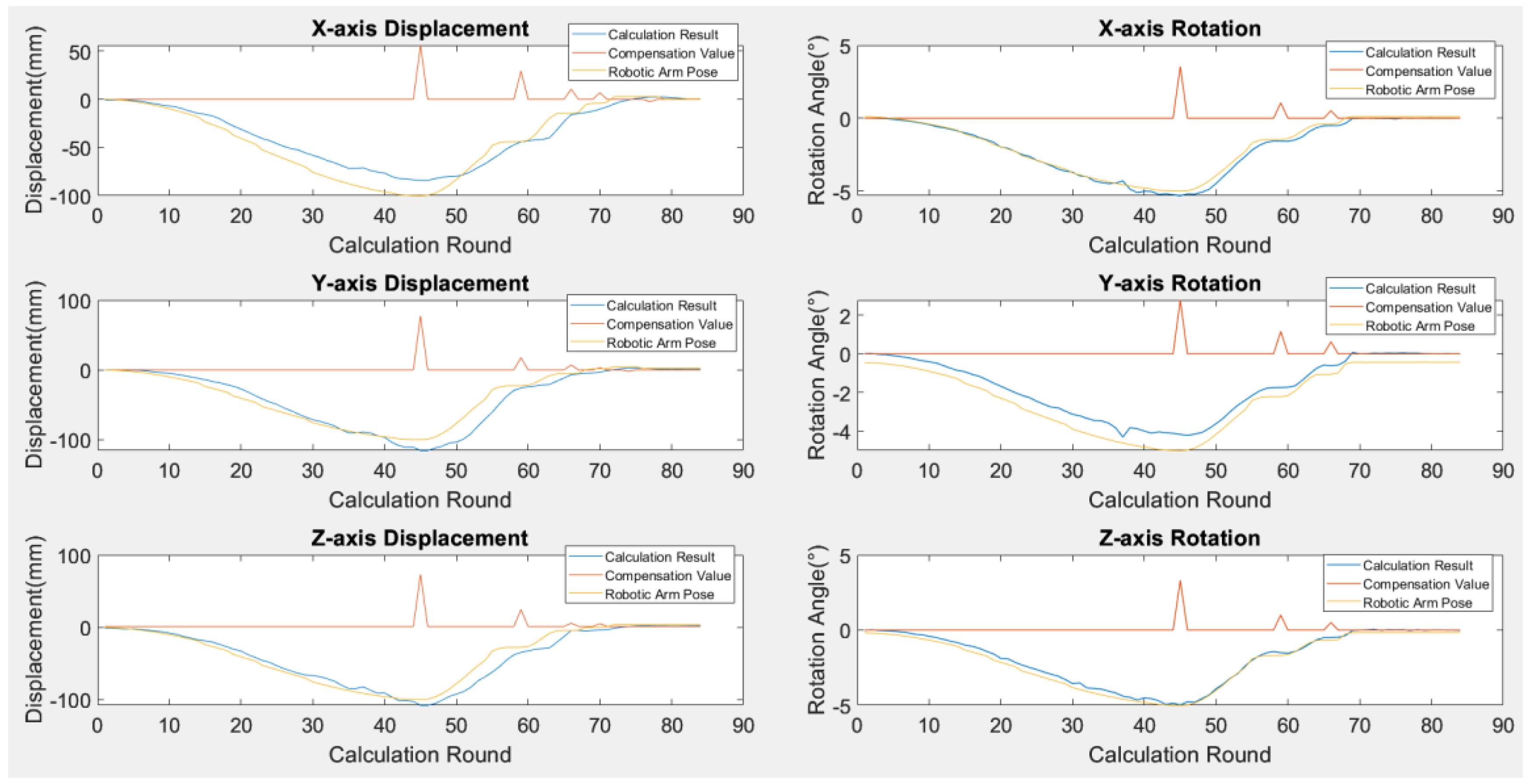Electronics 14 03694 g010 Electronics 14 03694 g010