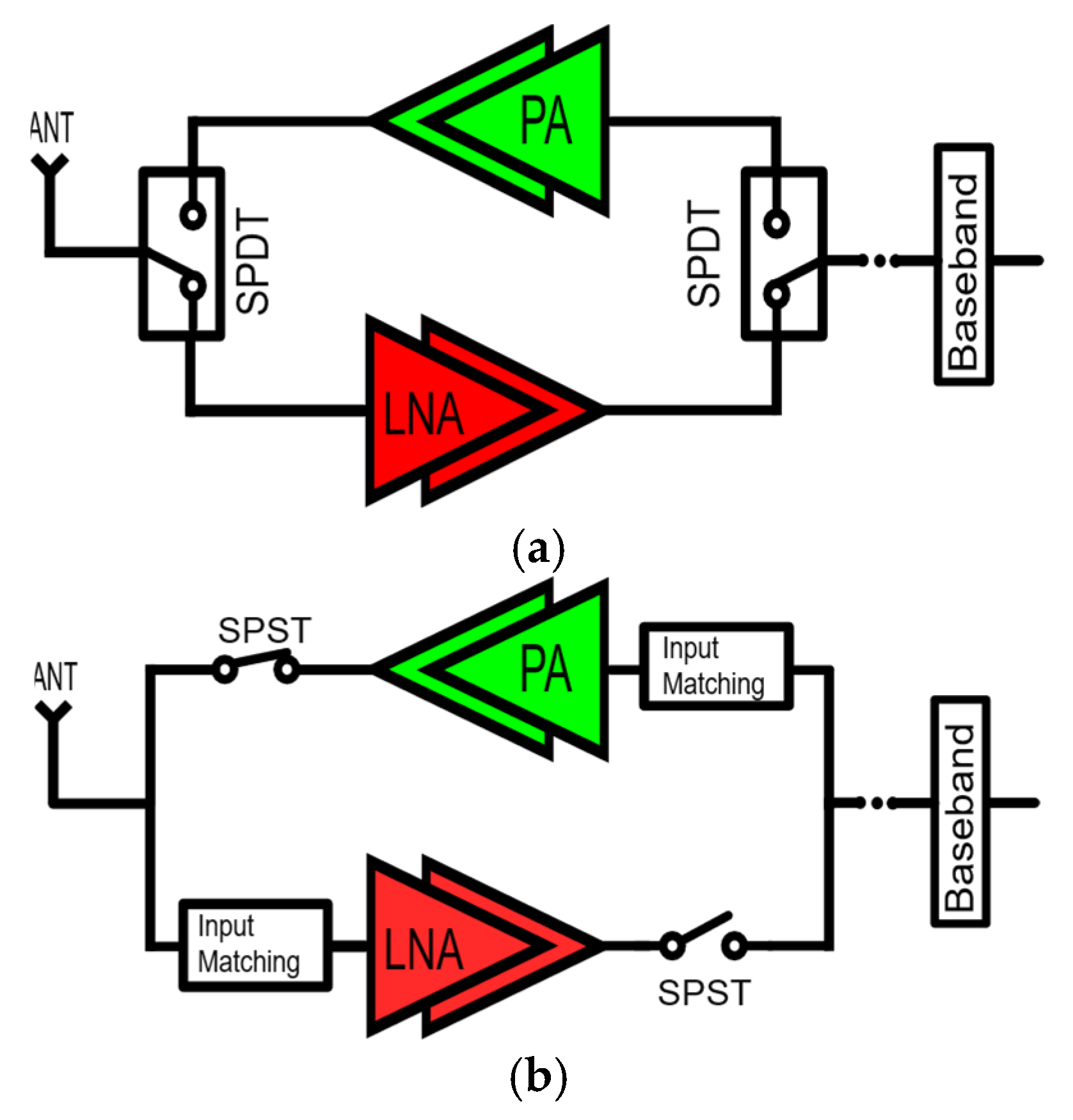 Electronics 14 03695 g001a