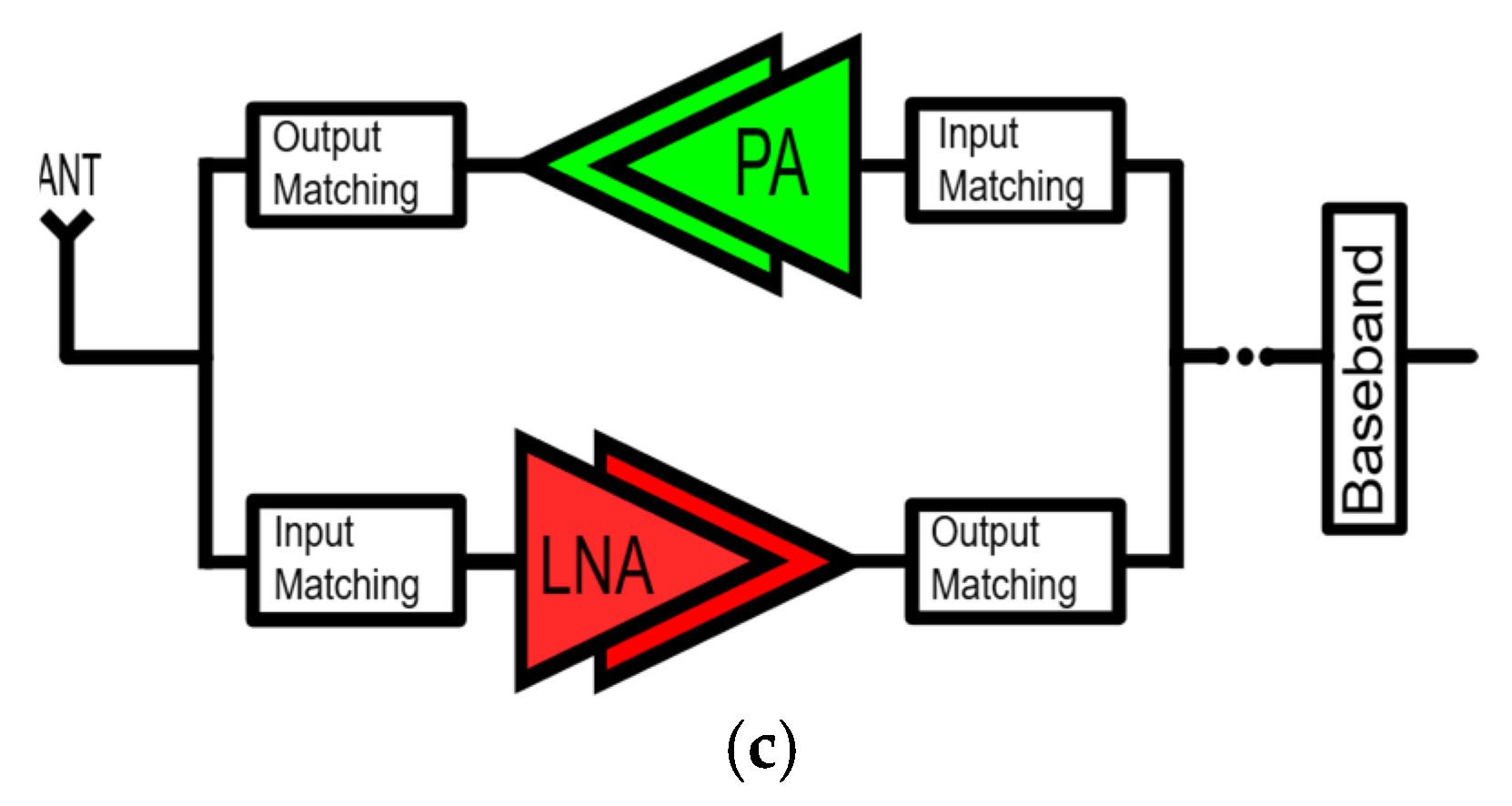 Electronics 14 03695 g001b