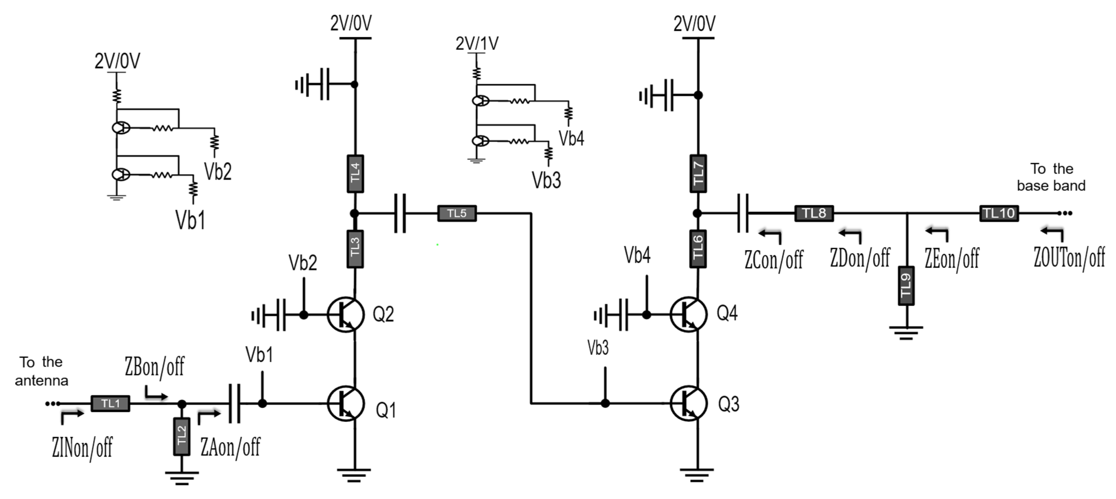 Electronics 14 03695 g002