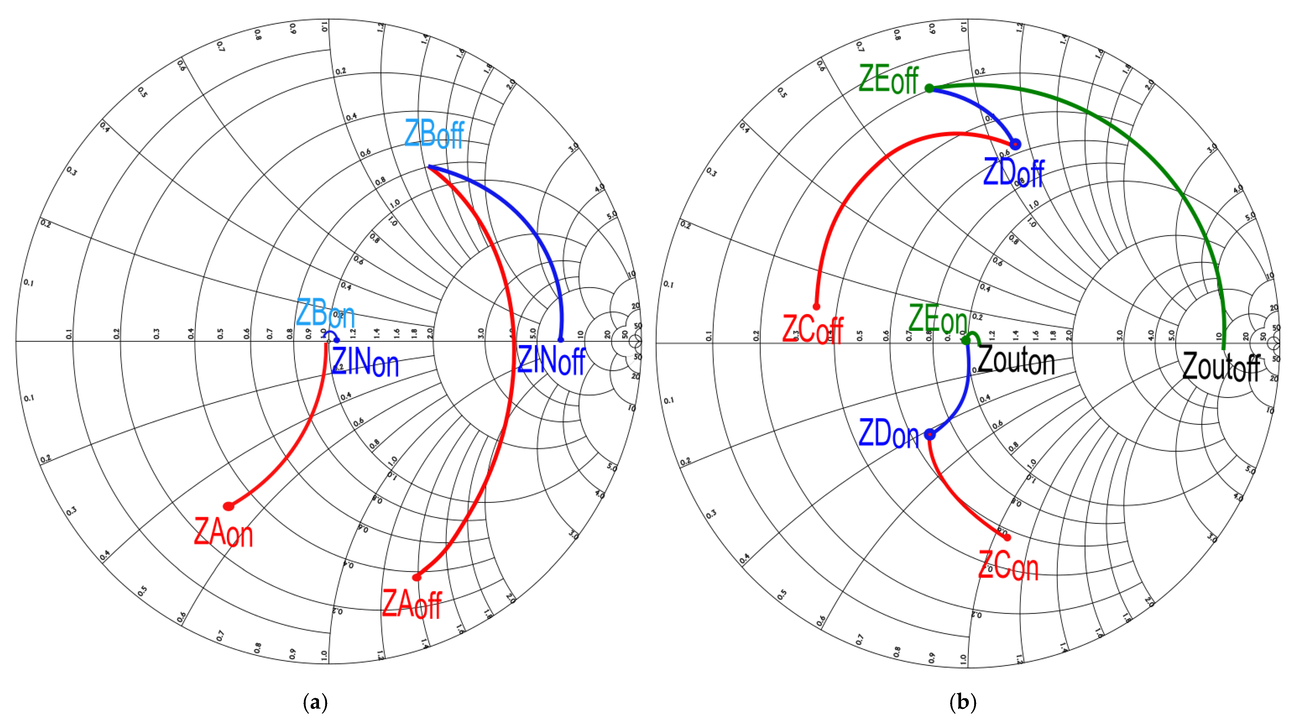 Electronics 14 03695 g004