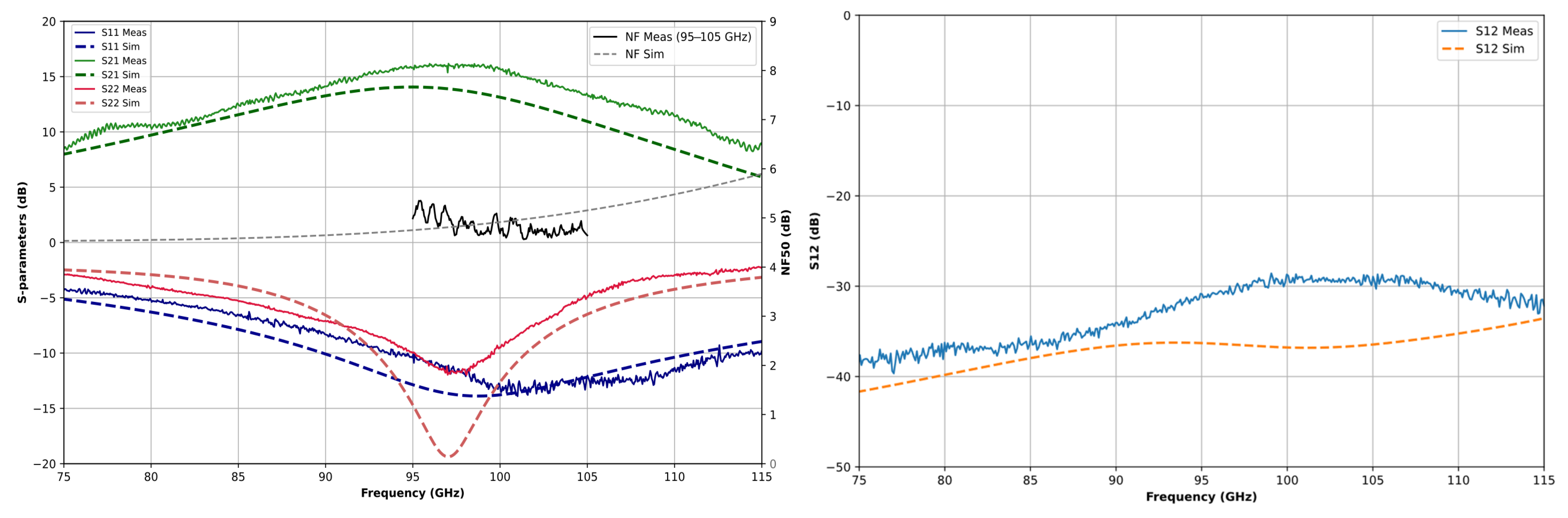 Electronics 14 03695 g012