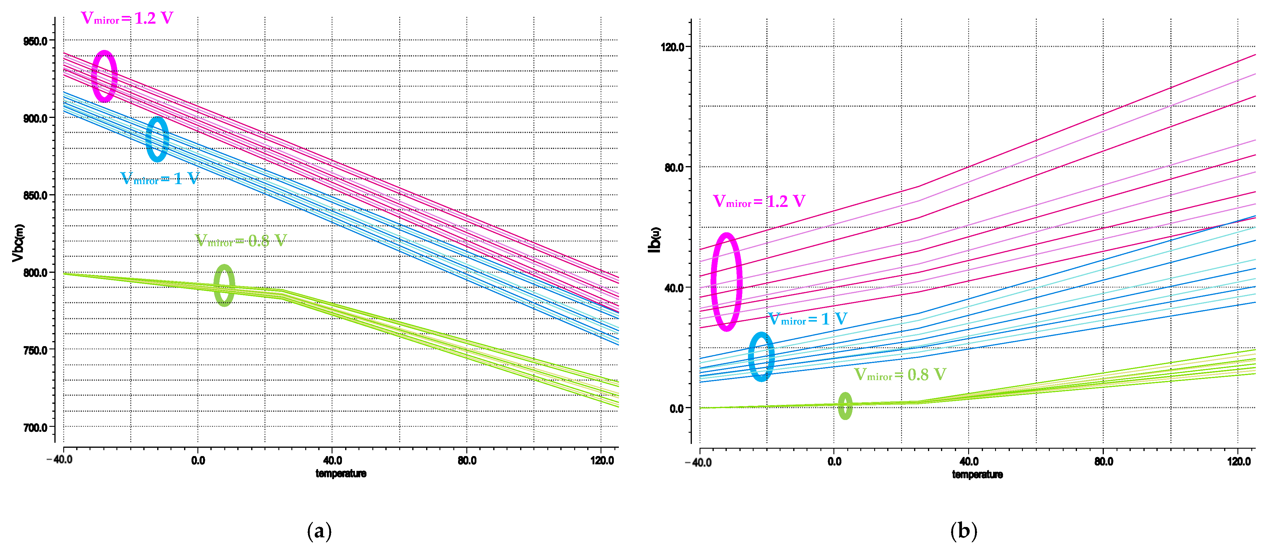 Electronics 14 03695 g016