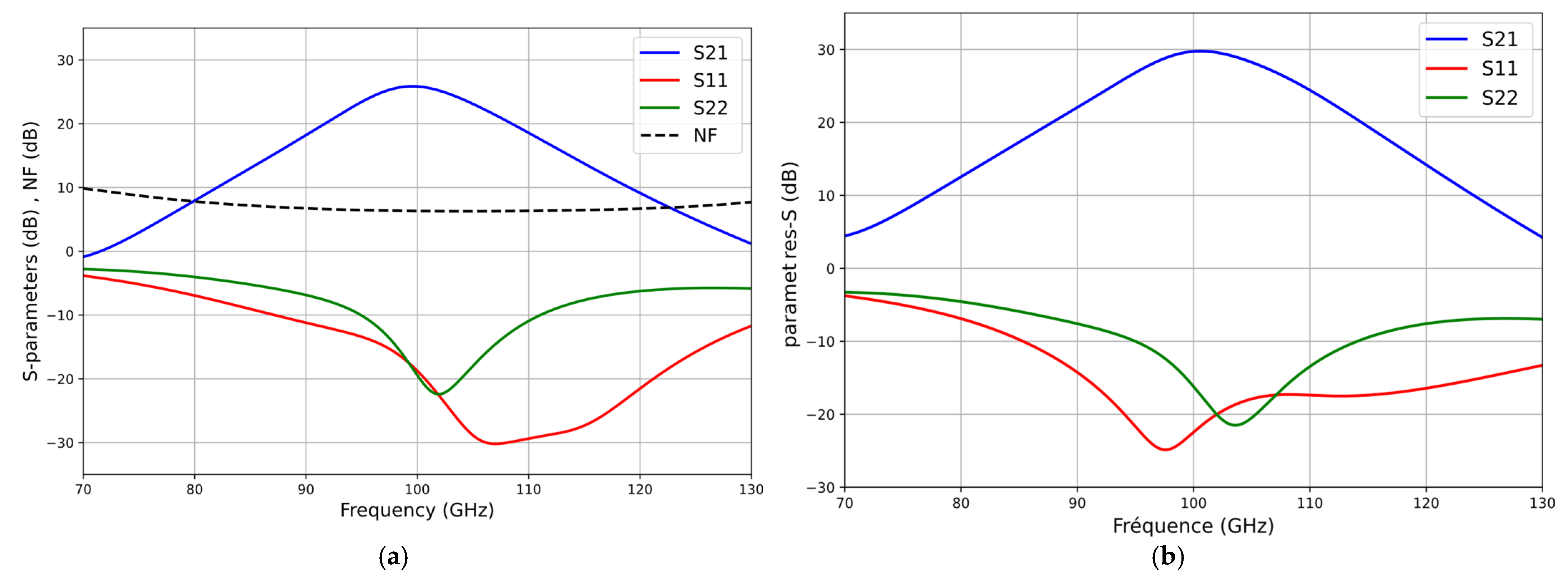 Electronics 14 03695 g020