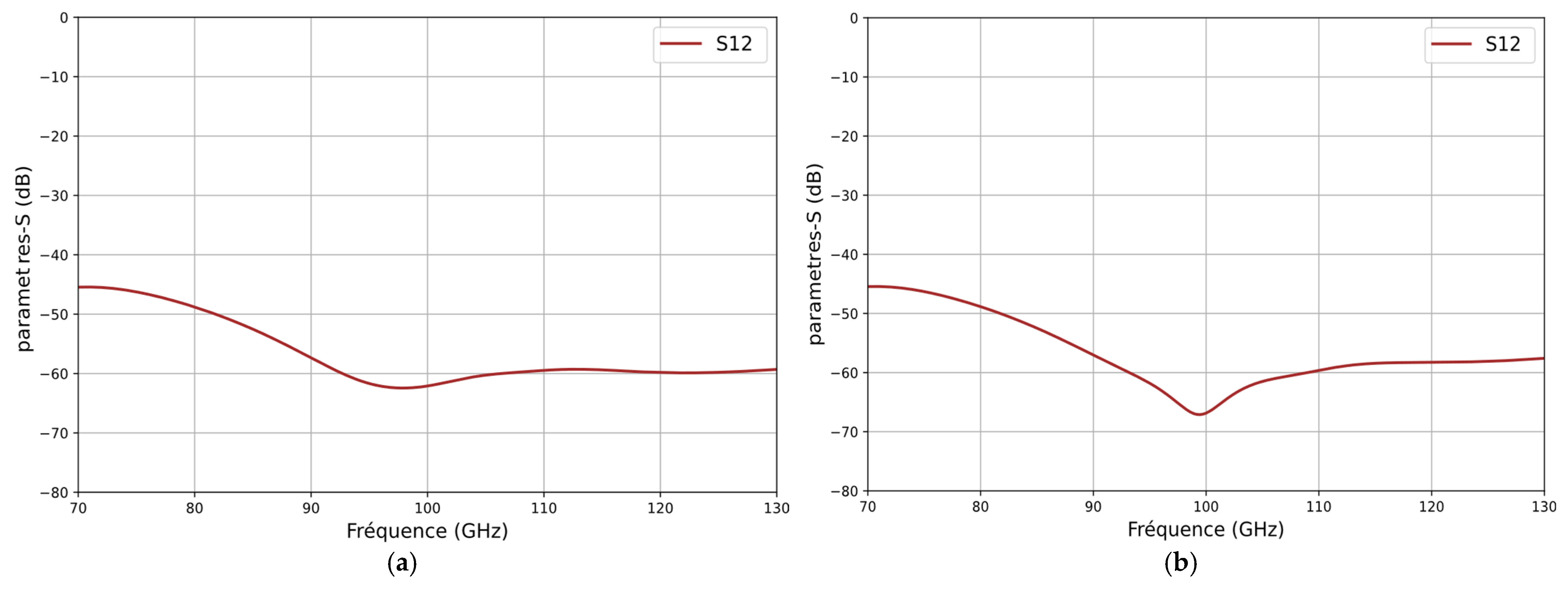 Electronics 14 03695 g021