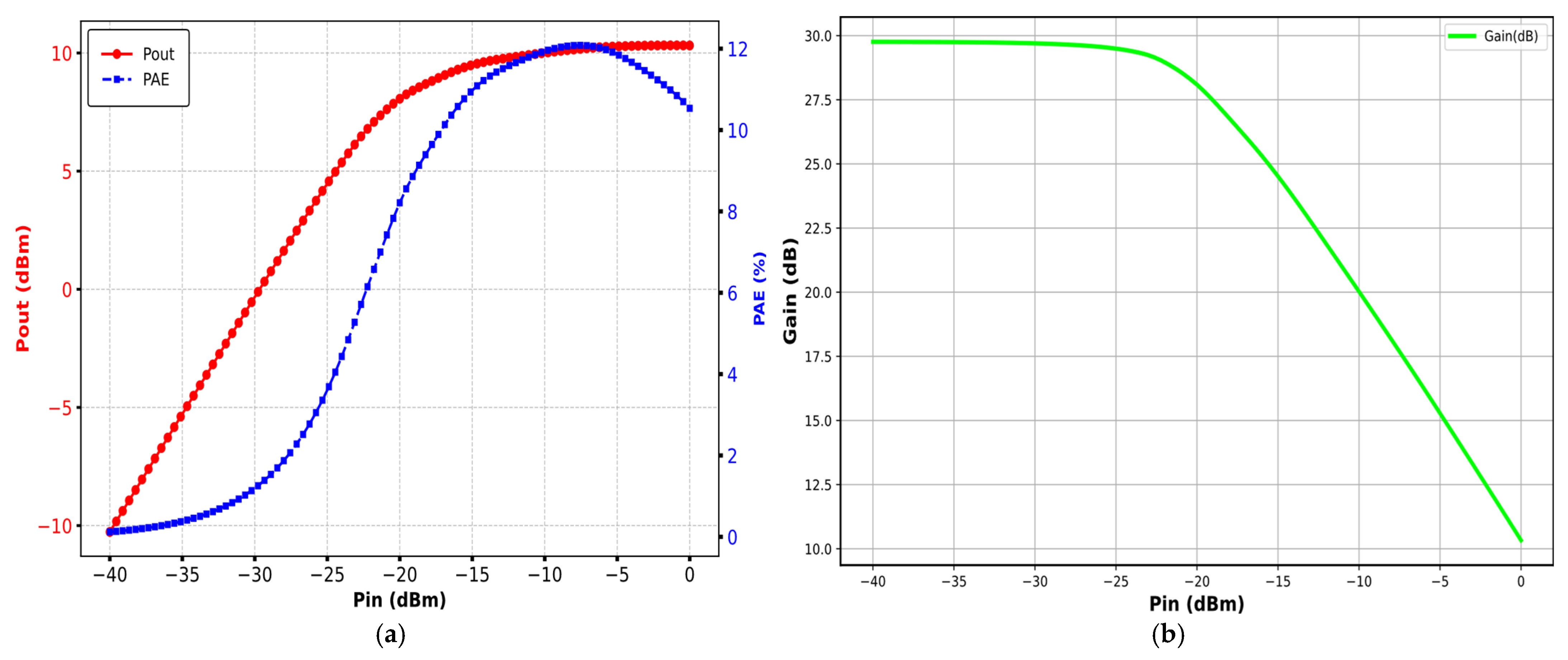 Electronics 14 03695 g022