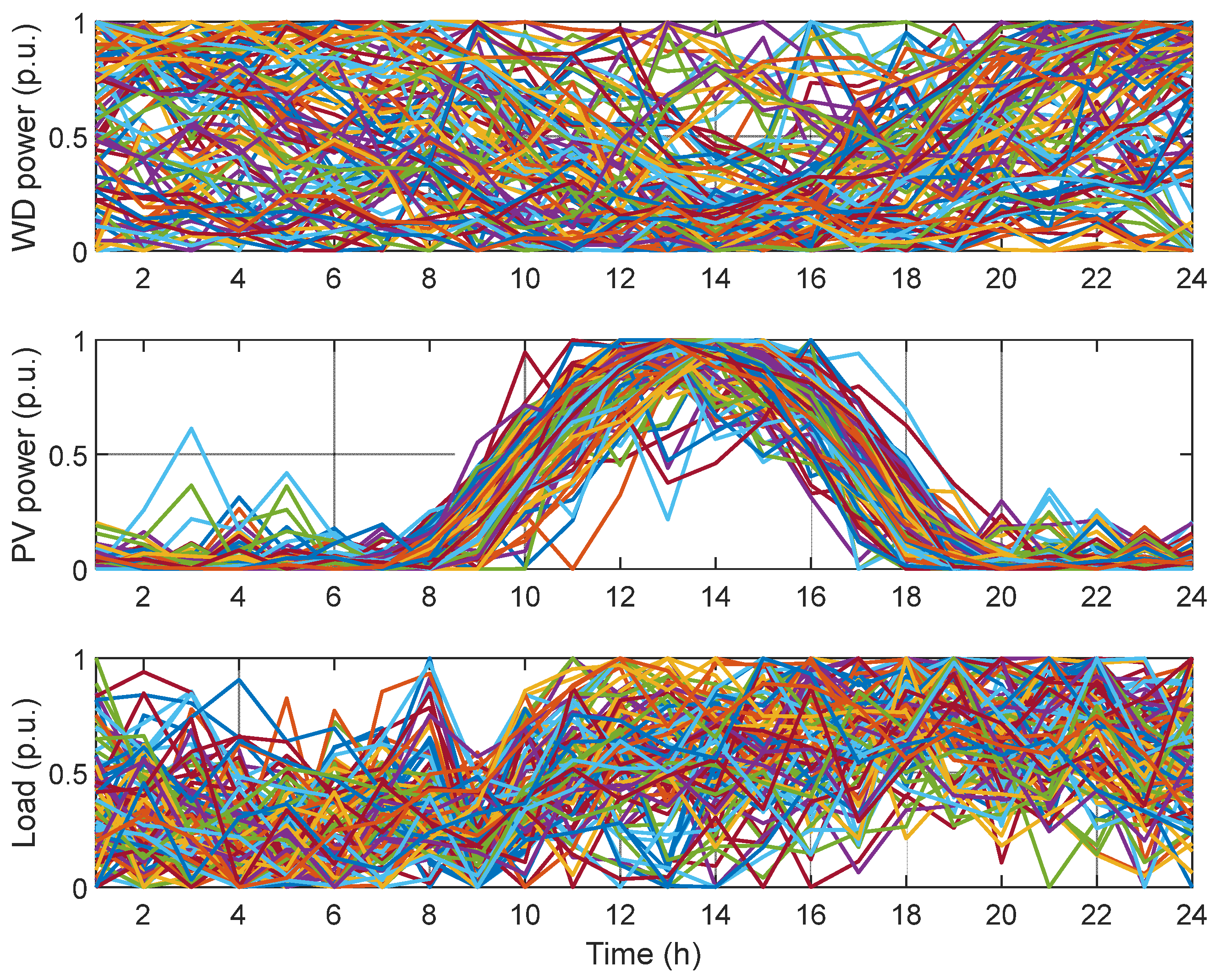 Electronics 14 03696 g002