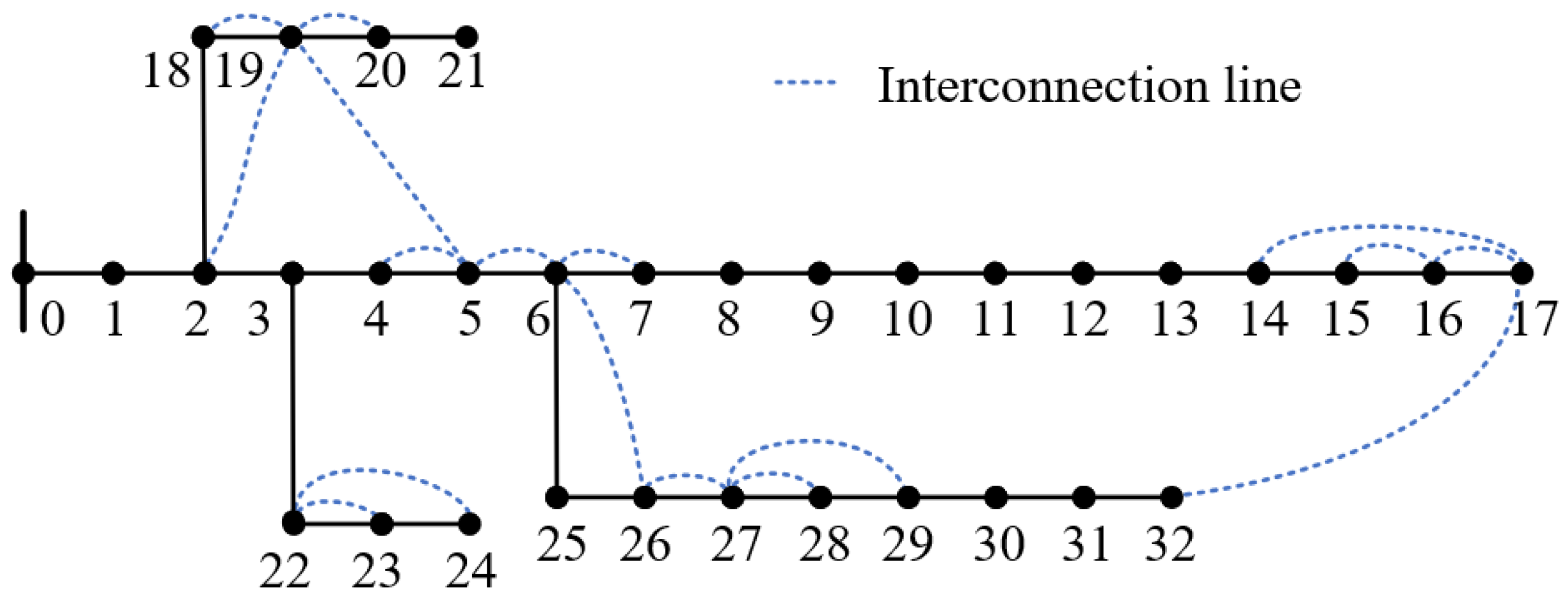 Electronics 14 03696 g004