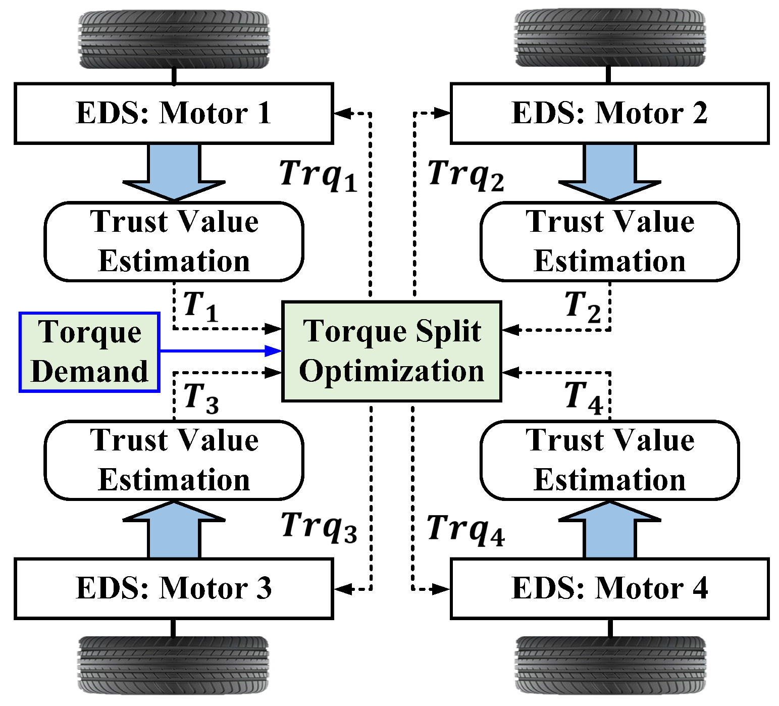 Electronics 14 03697 g002 Electronics 14 03697 g002