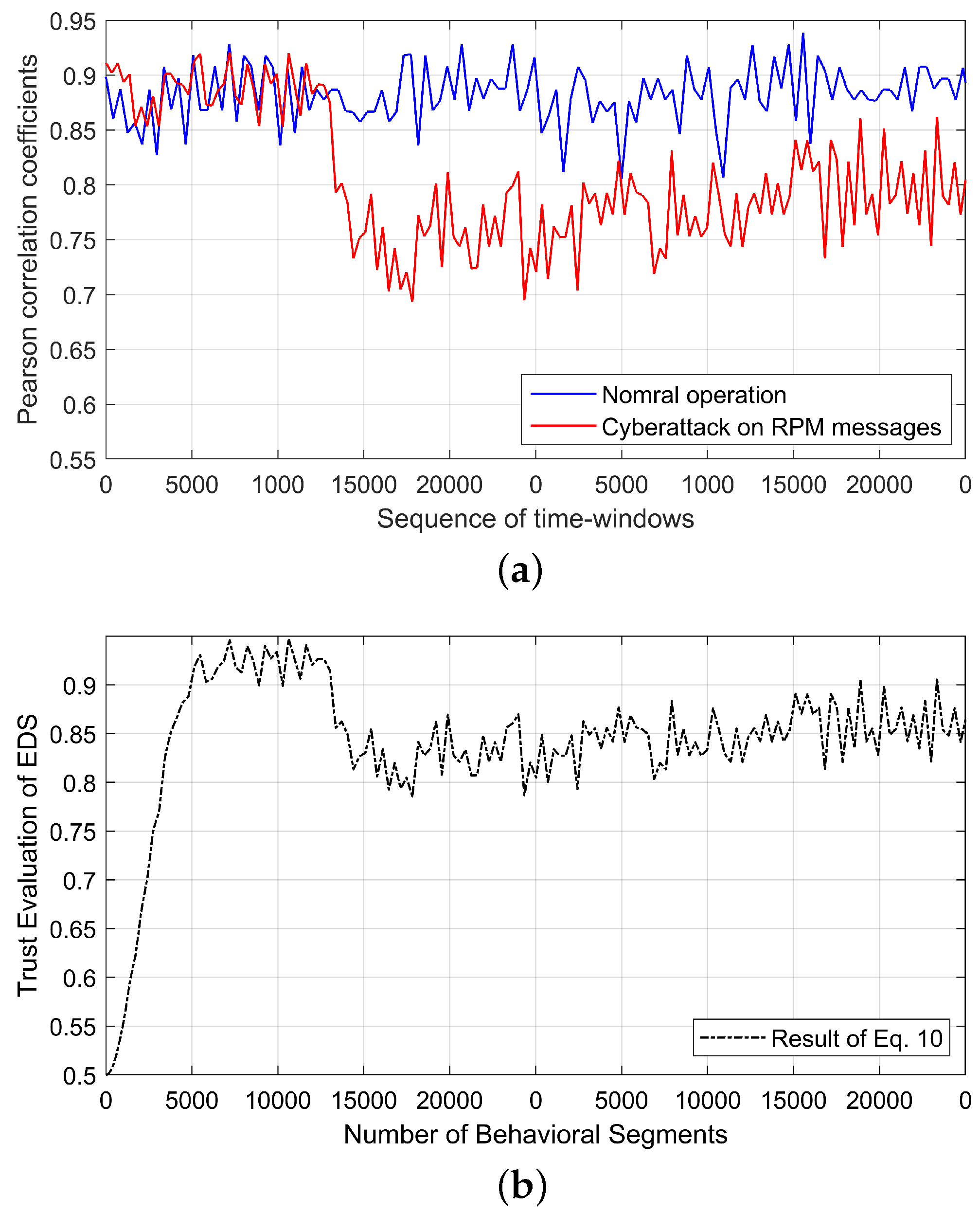 Electronics 14 03697 g006 Electronics 14 03697 g006