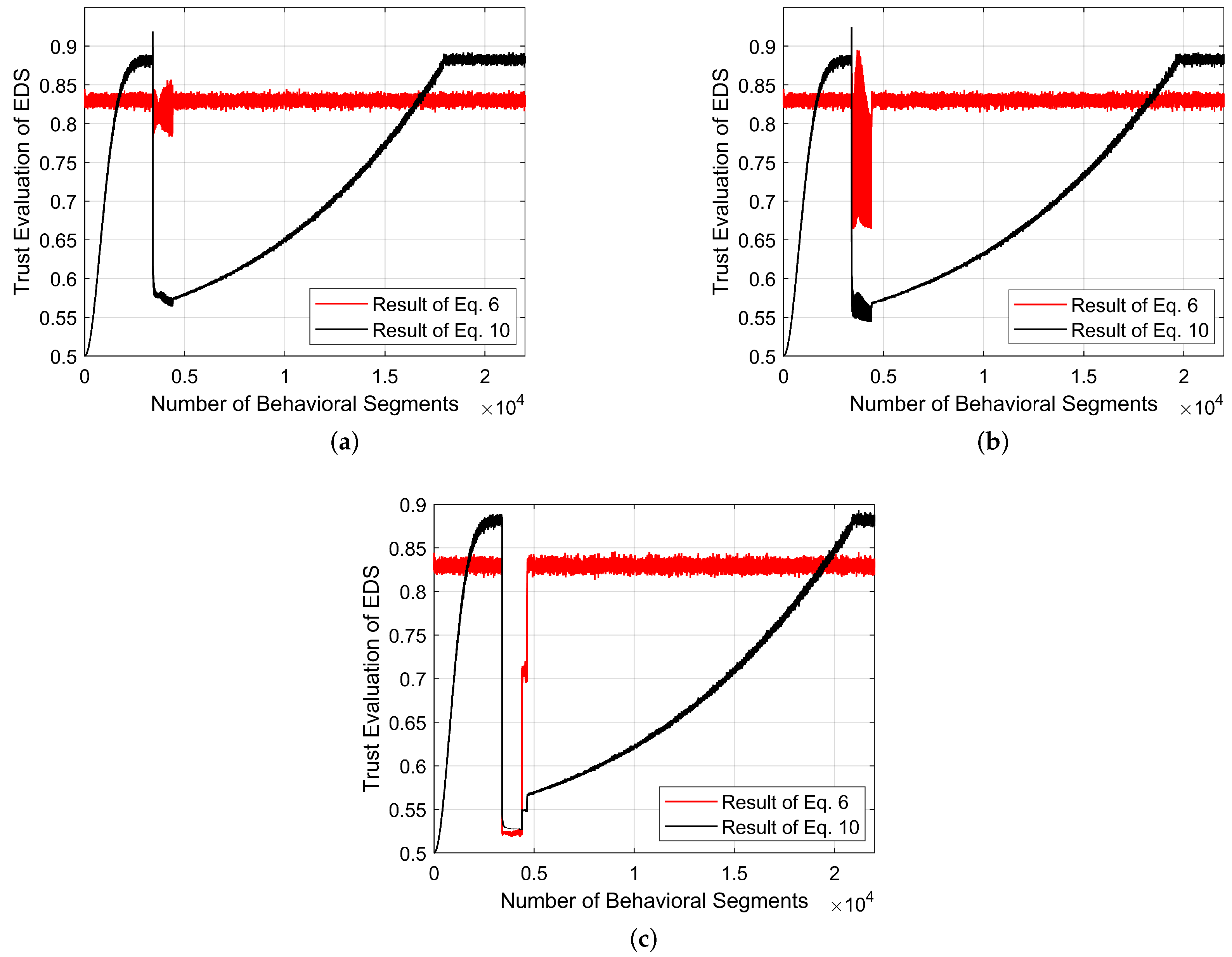 Electronics 14 03697 g007 Electronics 14 03697 g007