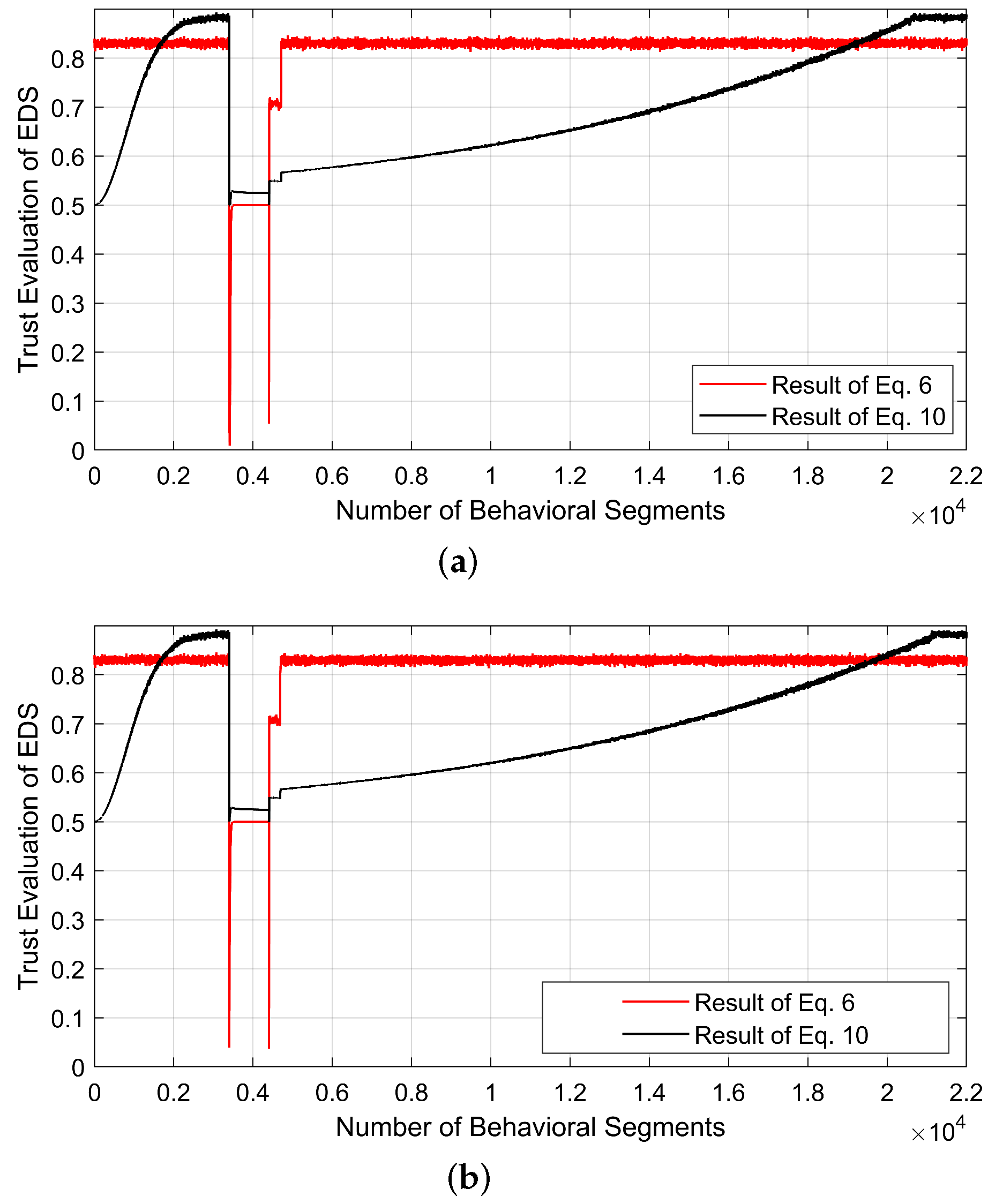 Electronics 14 03697 g008 Electronics 14 03697 g008