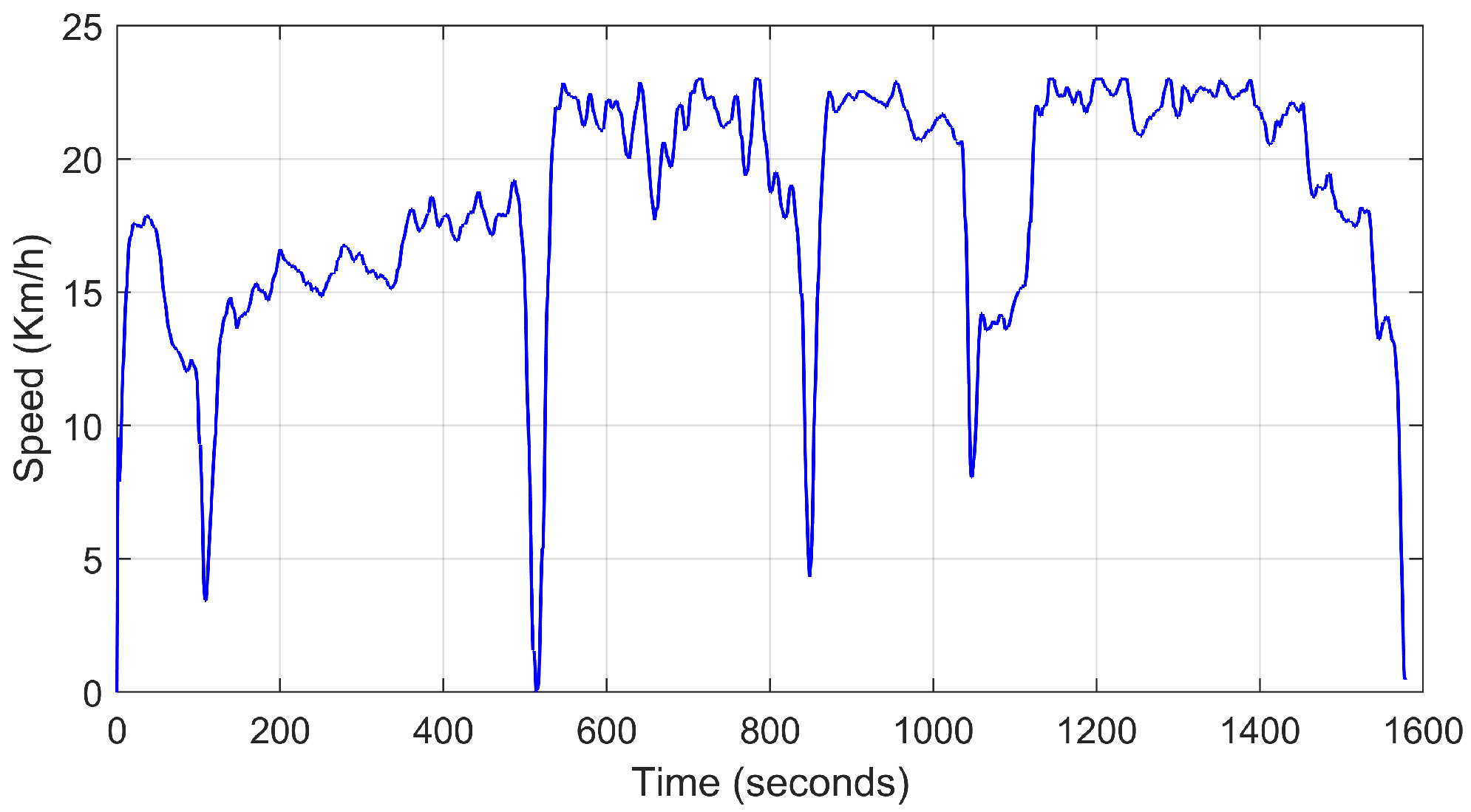 Electronics 14 03697 g009 Electronics 14 03697 g009