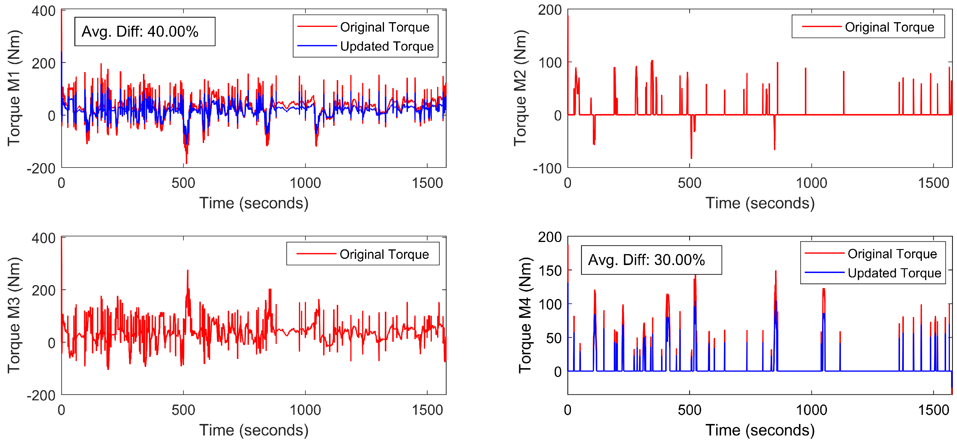 Electronics 14 03697 g010 Electronics 14 03697 g010