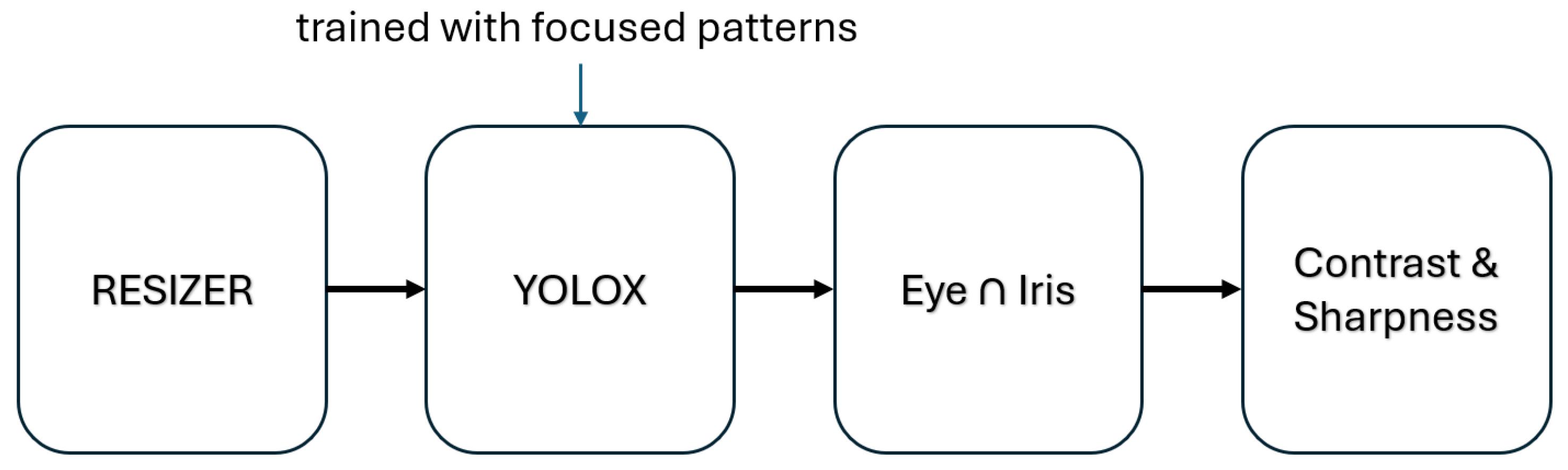 Electronics 14 03698 g007