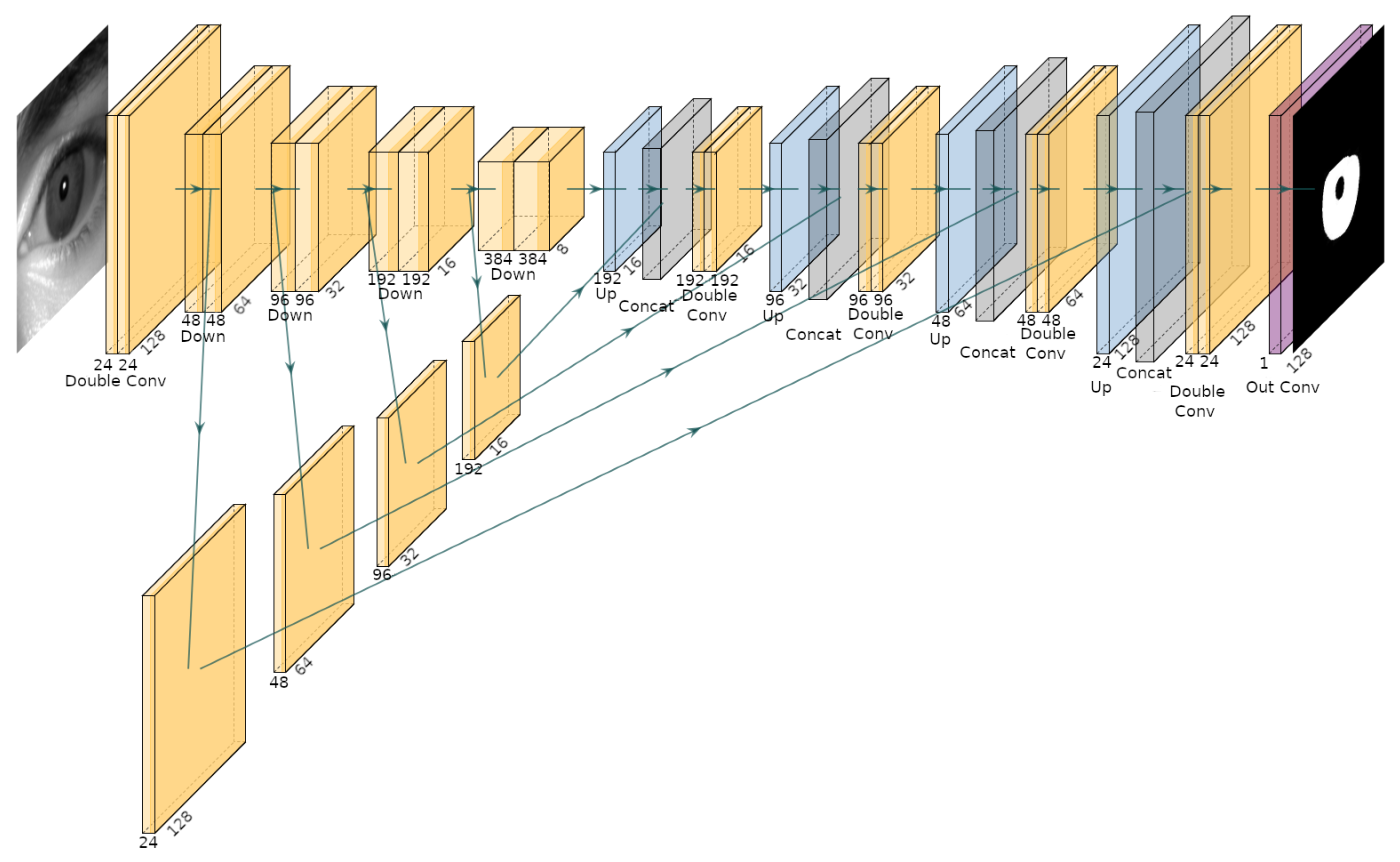 Electronics 14 03698 g008