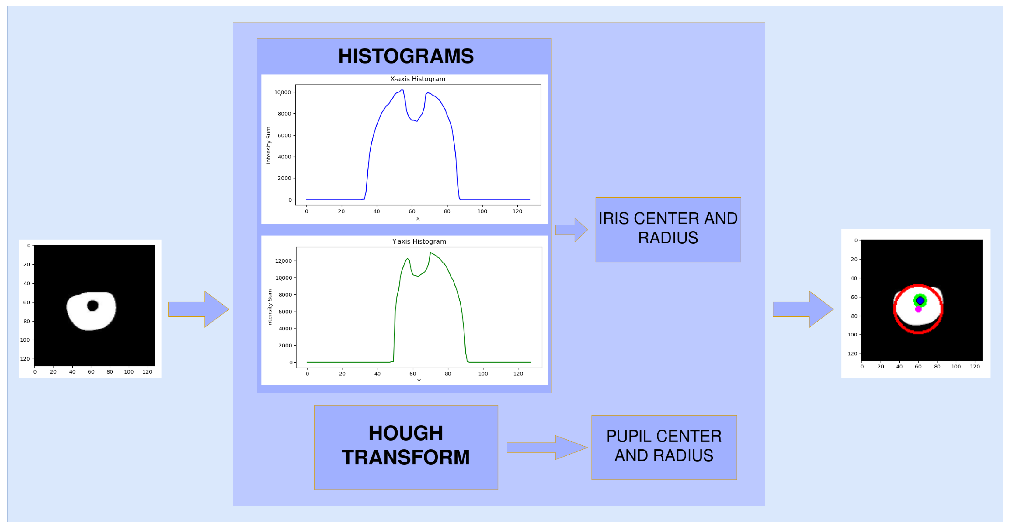 Electronics 14 03698 g009