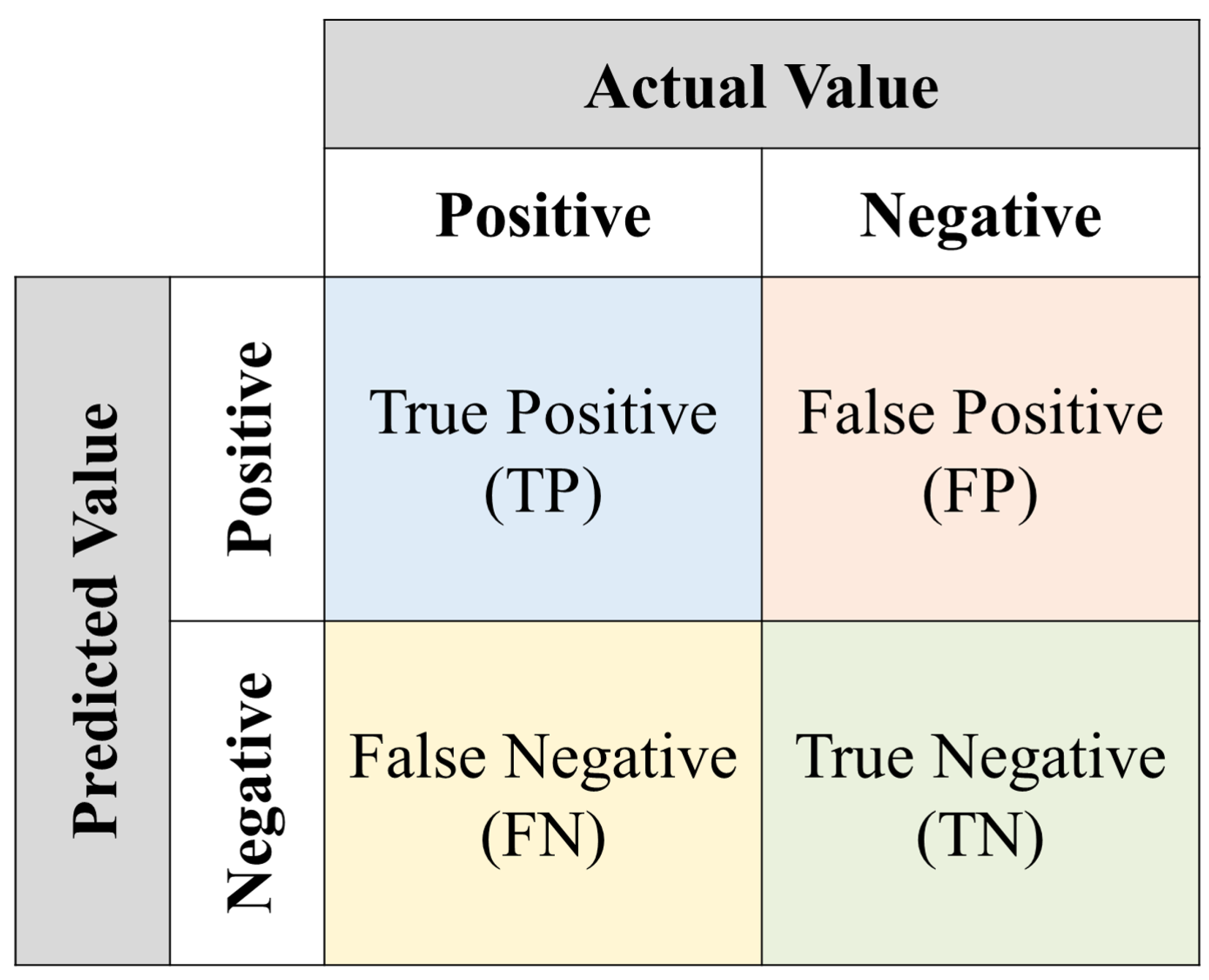 Electronics 14 03699 g003 Electronics 14 03699 g003