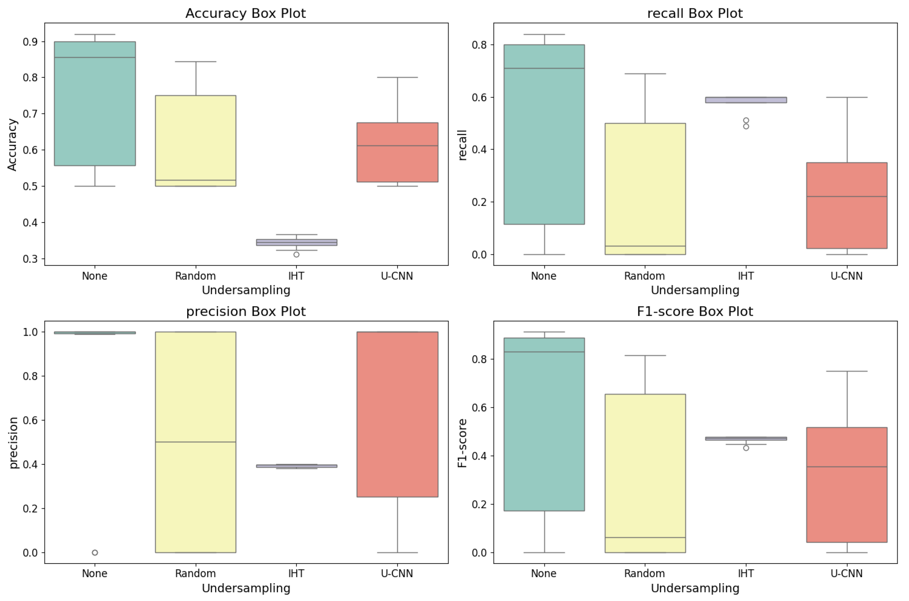 Electronics 14 03699 g006 Electronics 14 03699 g006