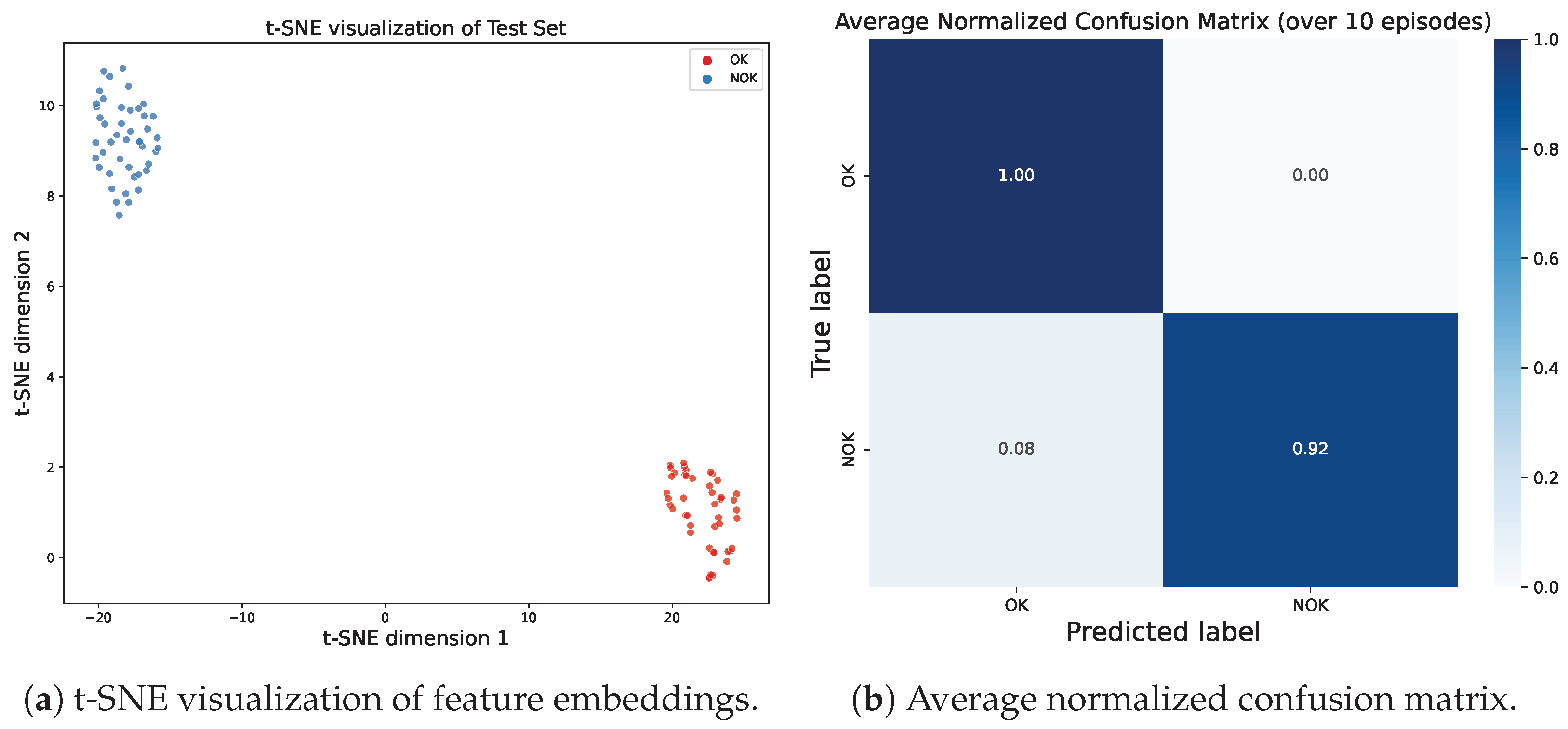 Electronics 14 03699 g009 Electronics 14 03699 g009