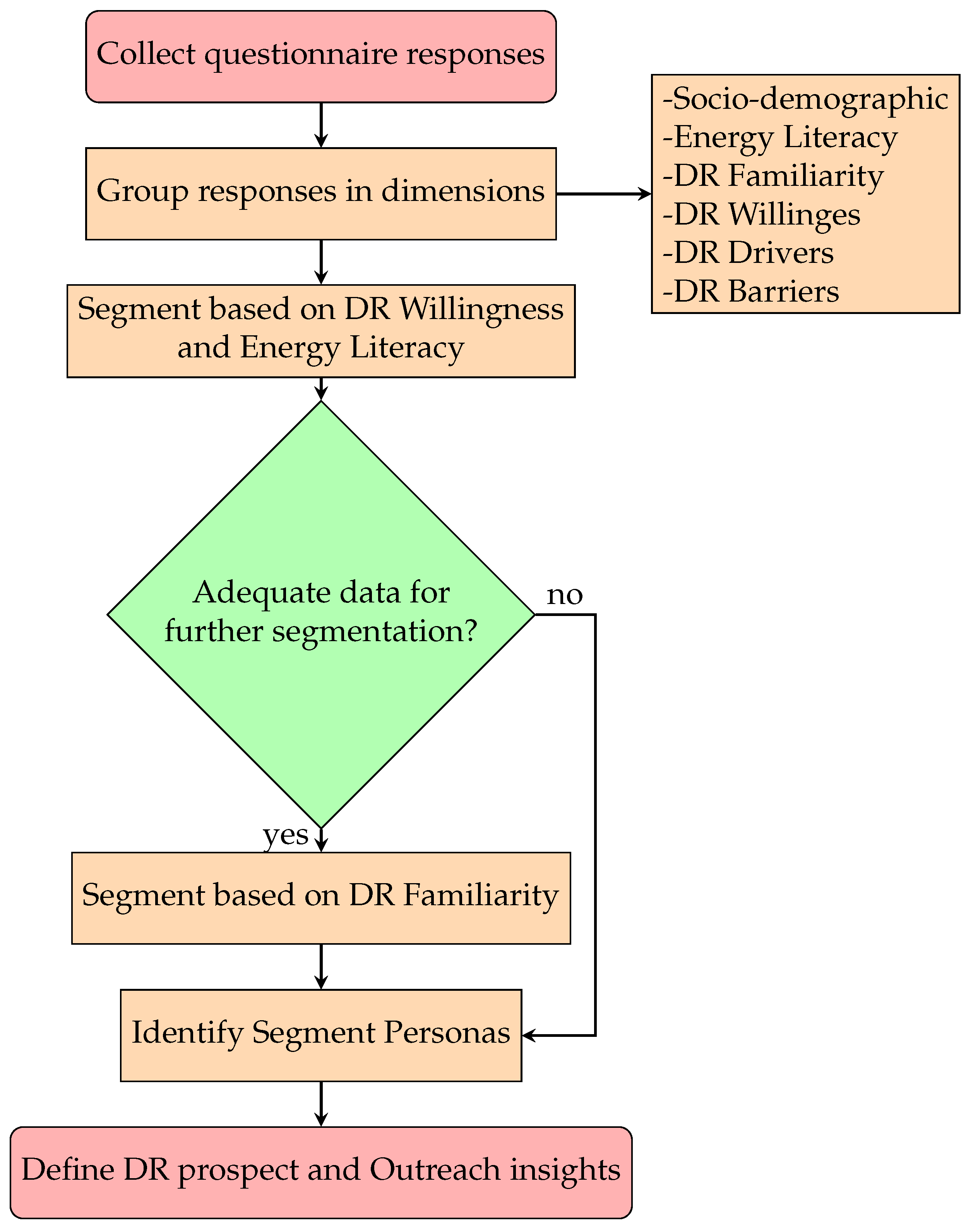 Electronics 14 03700 g001 Electronics 14 03700 g001