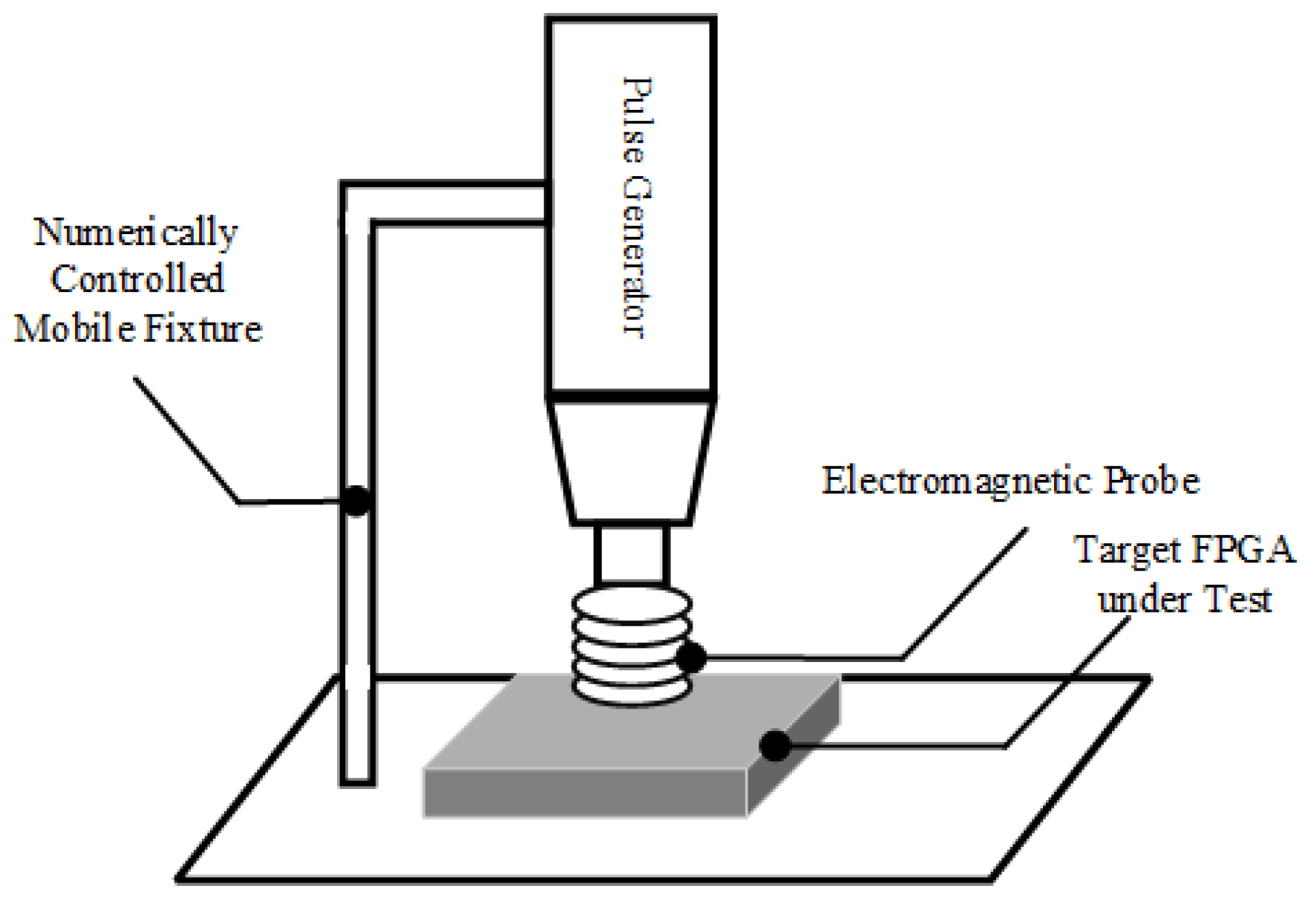 Electronics 14 03702 g002