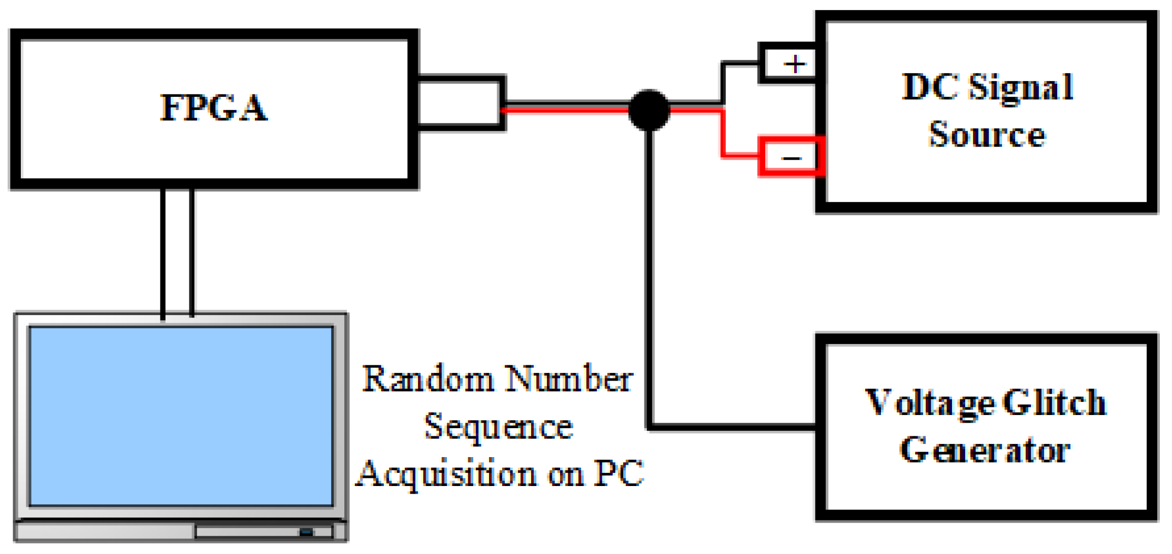 Electronics 14 03702 g003