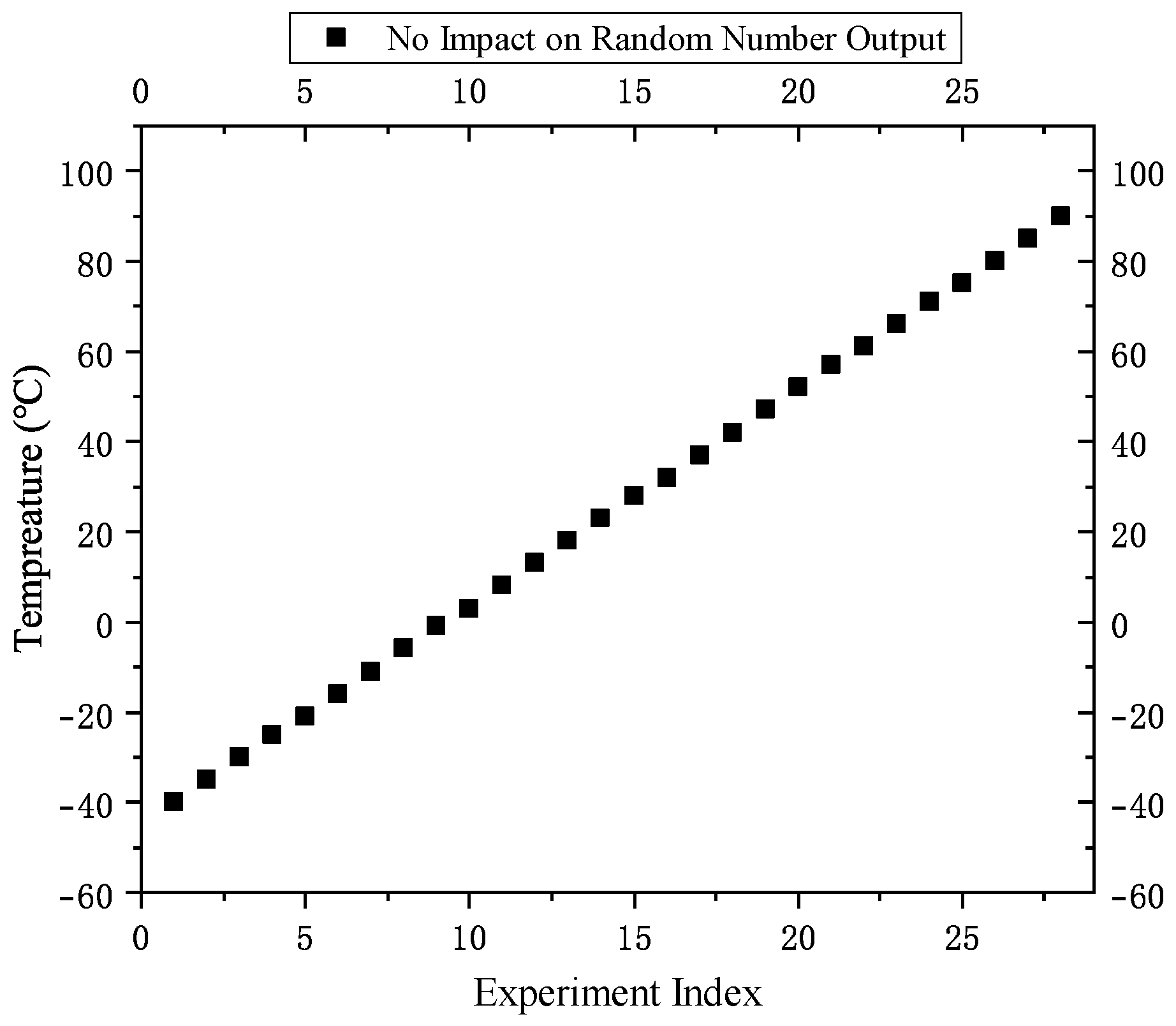 Electronics 14 03702 g008