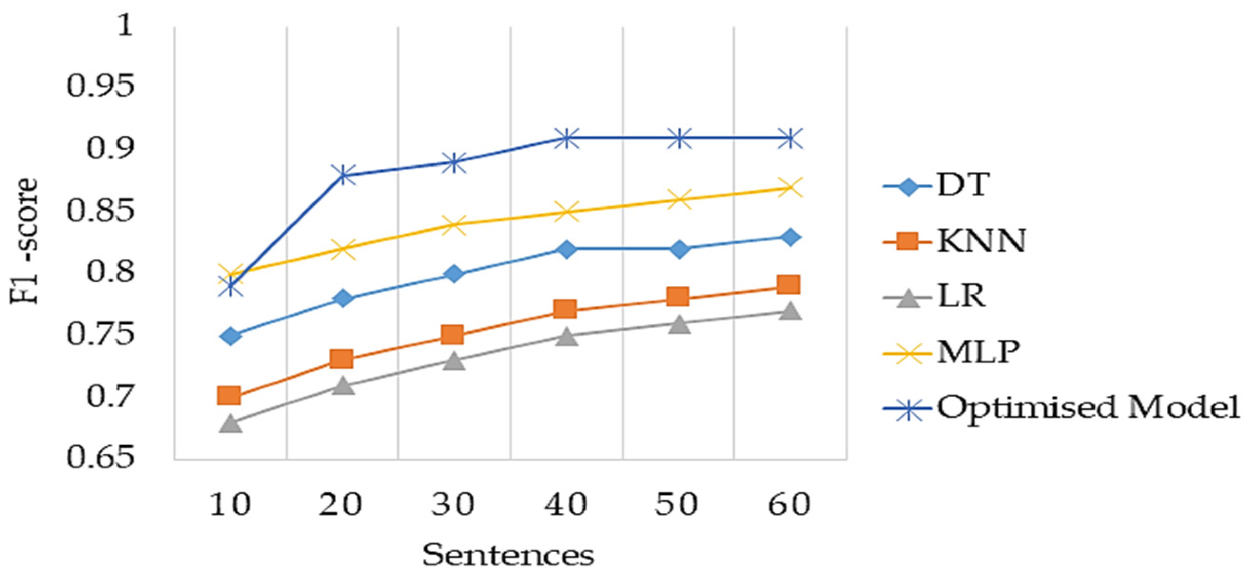 Electronics 14 03703 g013