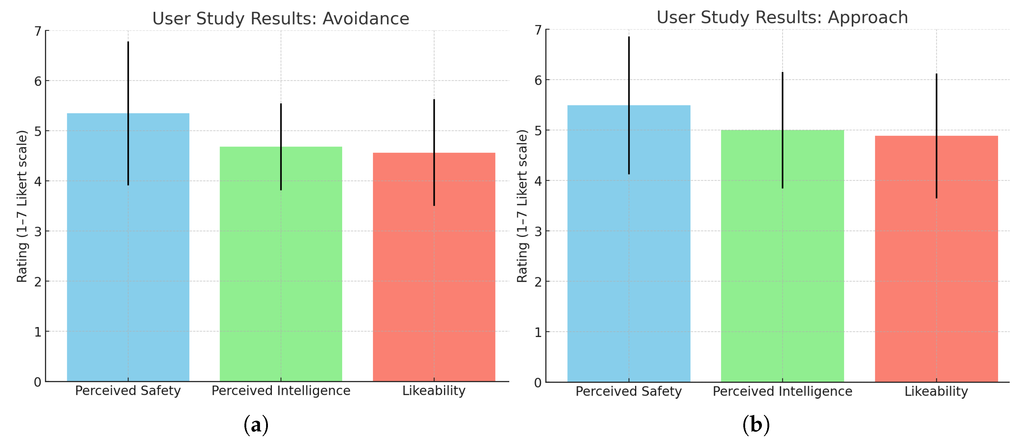 Electronics 14 03704 g006 Electronics 14 03704 g006
