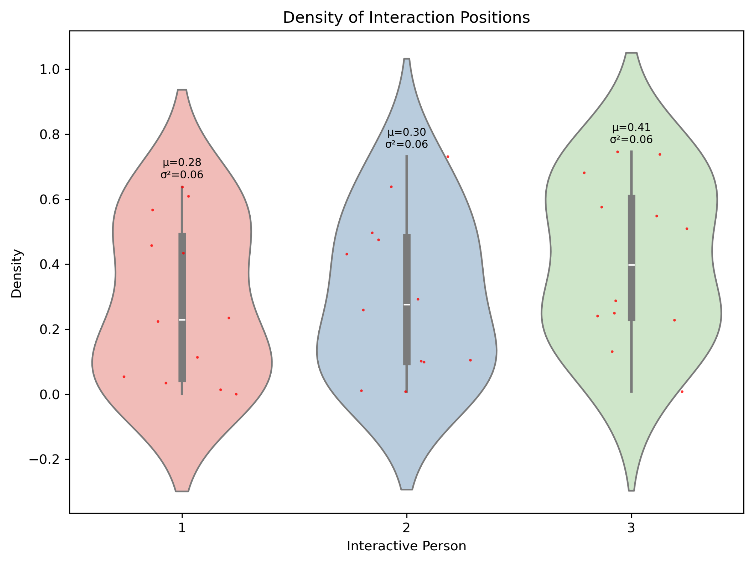 Electronics 14 03704 g012 Electronics 14 03704 g012