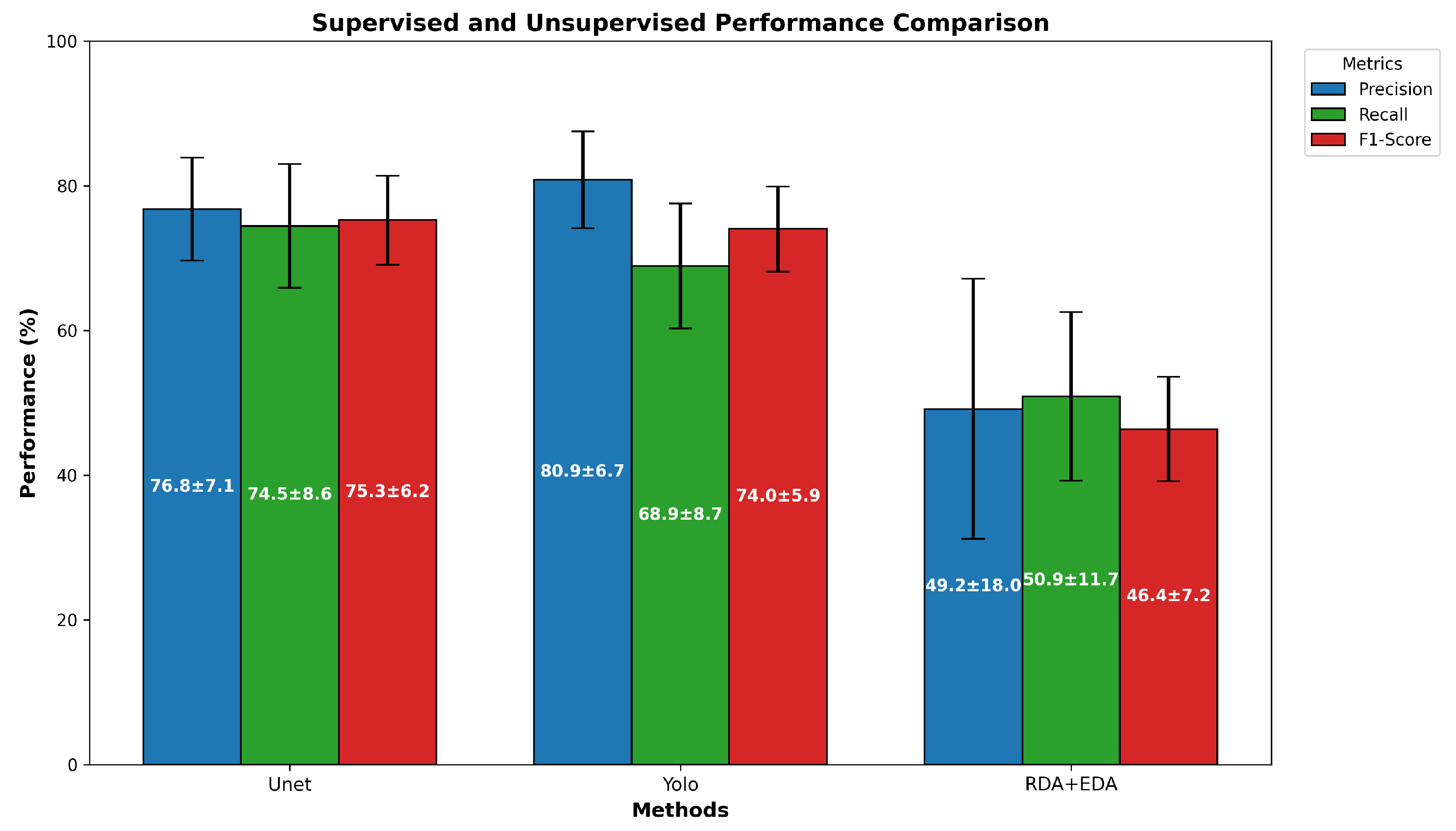Electronics 14 03705 g010 Electronics 14 03705 g010