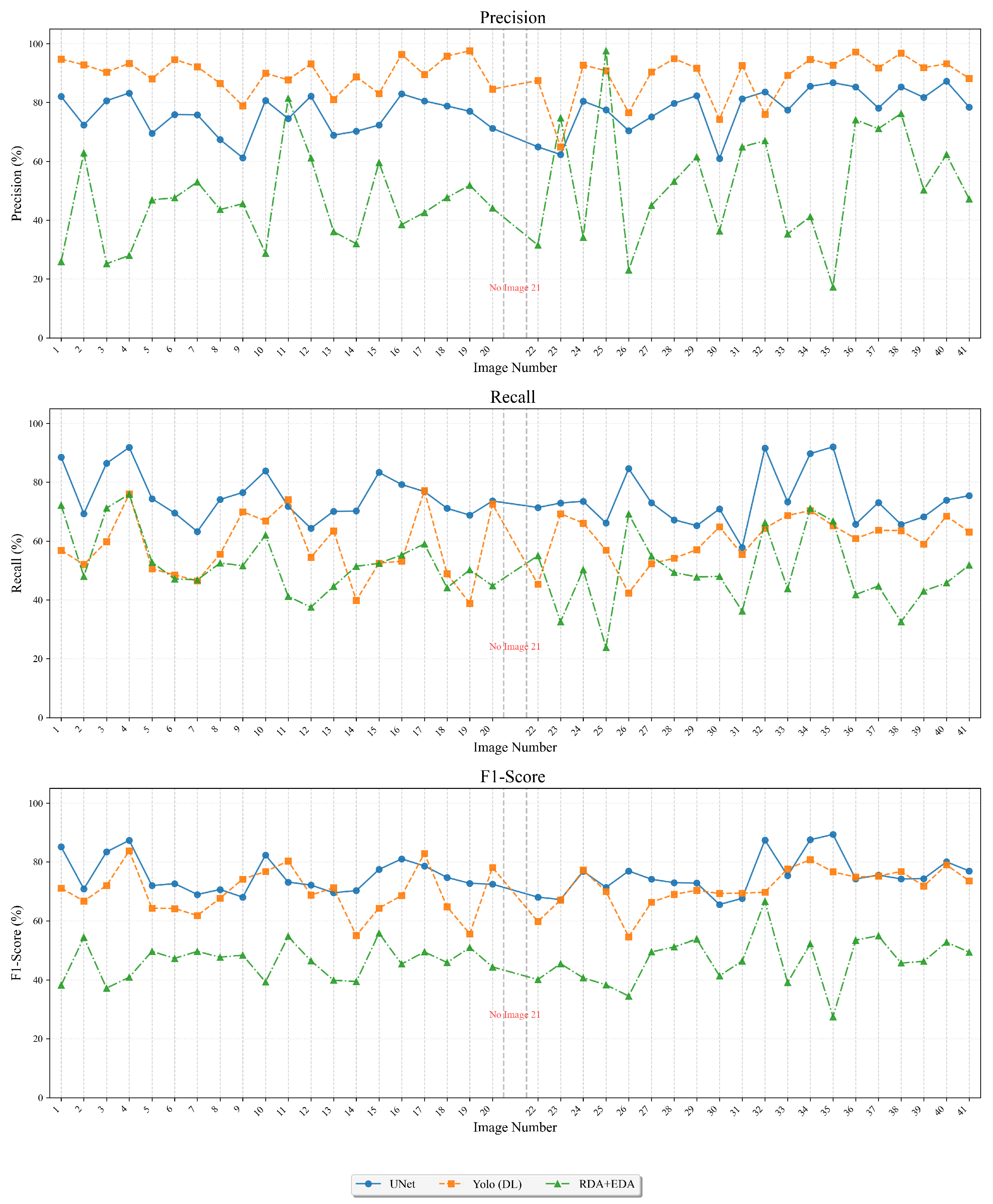 Electronics 14 03705 g011 Electronics 14 03705 g011