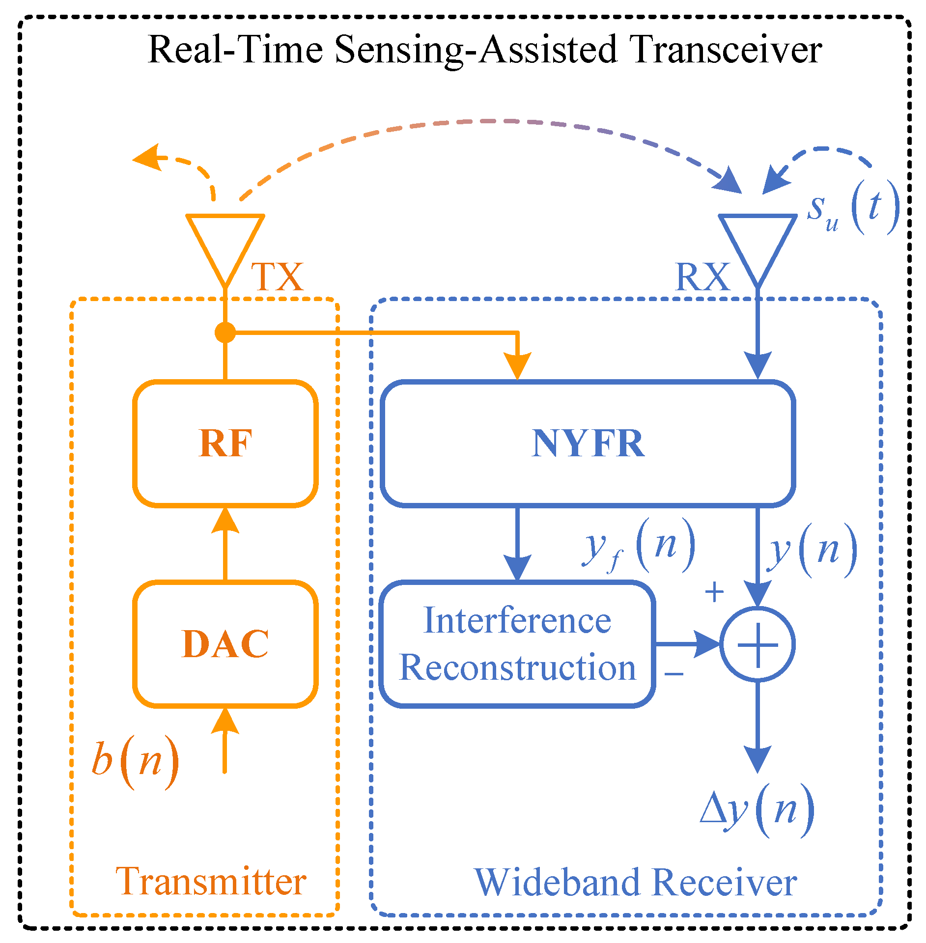 Electronics 14 03707 g001 Electronics 14 03707 g001