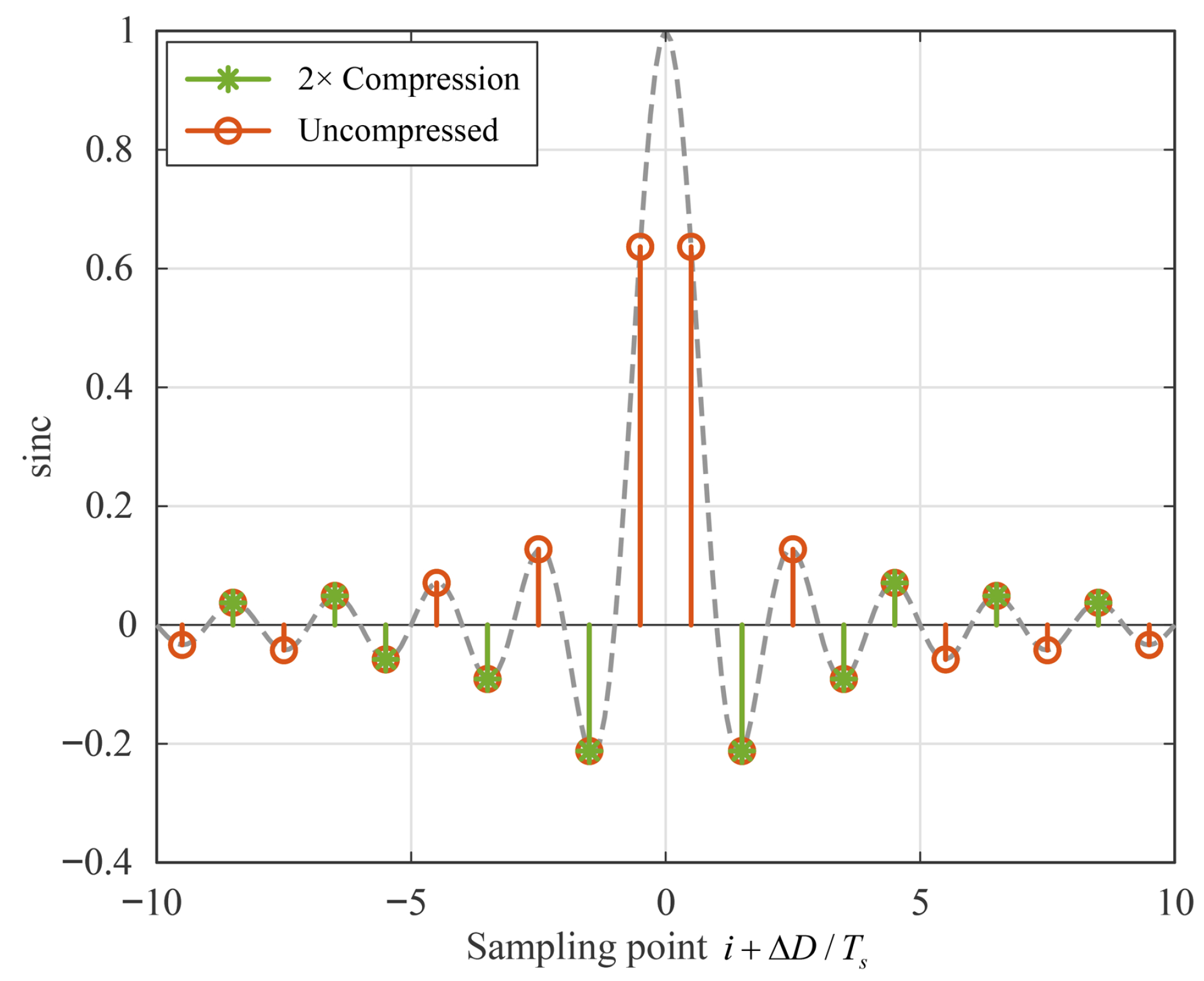 Electronics 14 03707 g003 Electronics 14 03707 g003