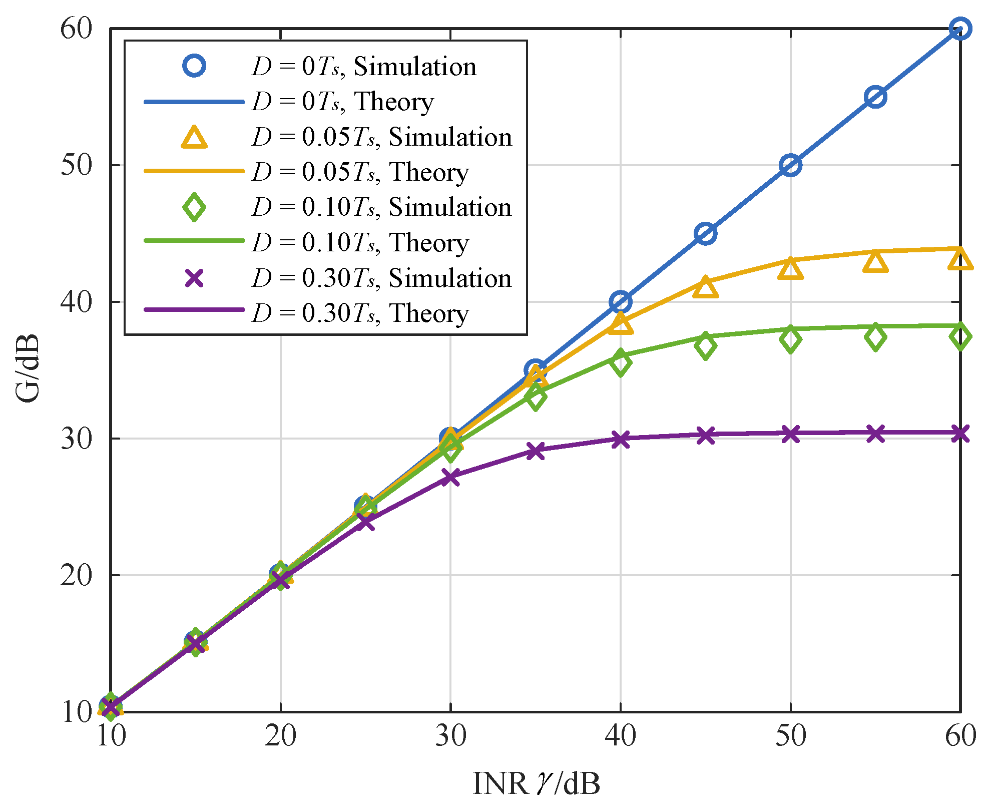 Electronics 14 03707 g005 Electronics 14 03707 g005